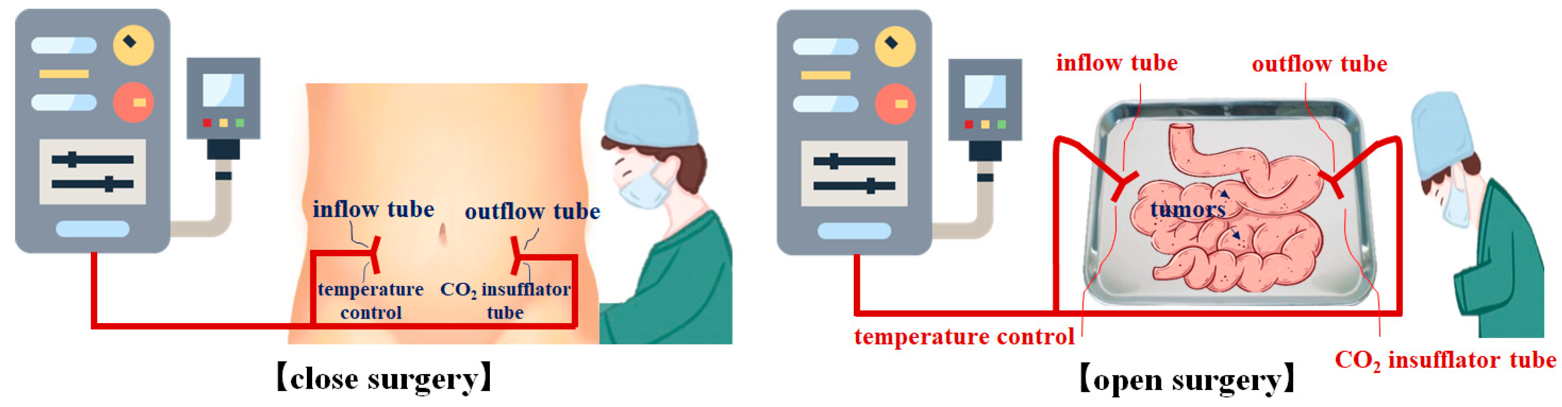Sensors 23 06722 g003 Sensors 23 06722 g003
