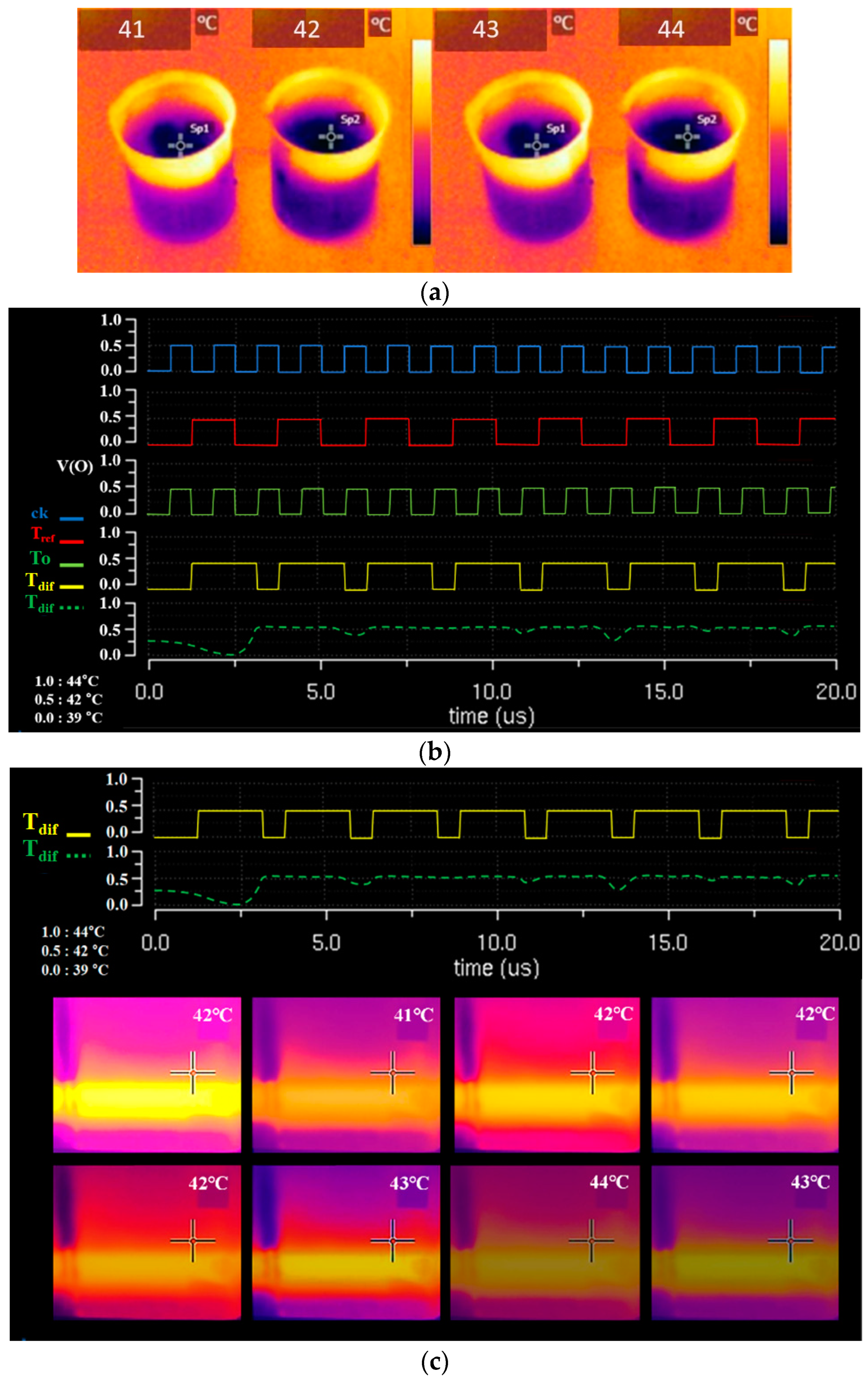 Sensors 23 06722 g012 Sensors 23 06722 g012
