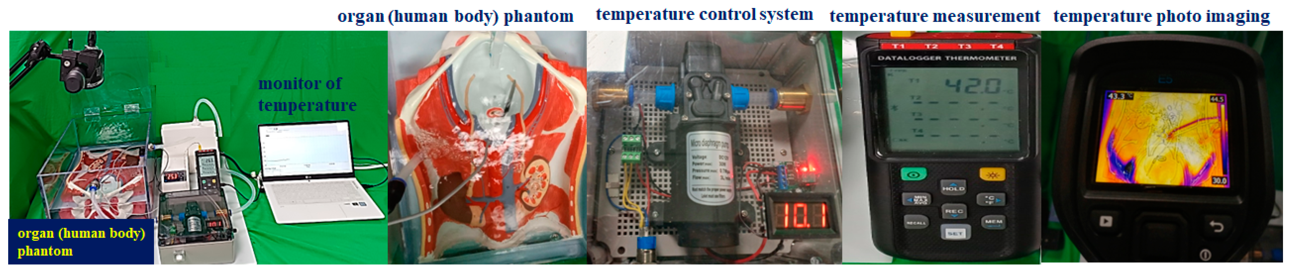 Sensors 23 06722 g014 Sensors 23 06722 g014