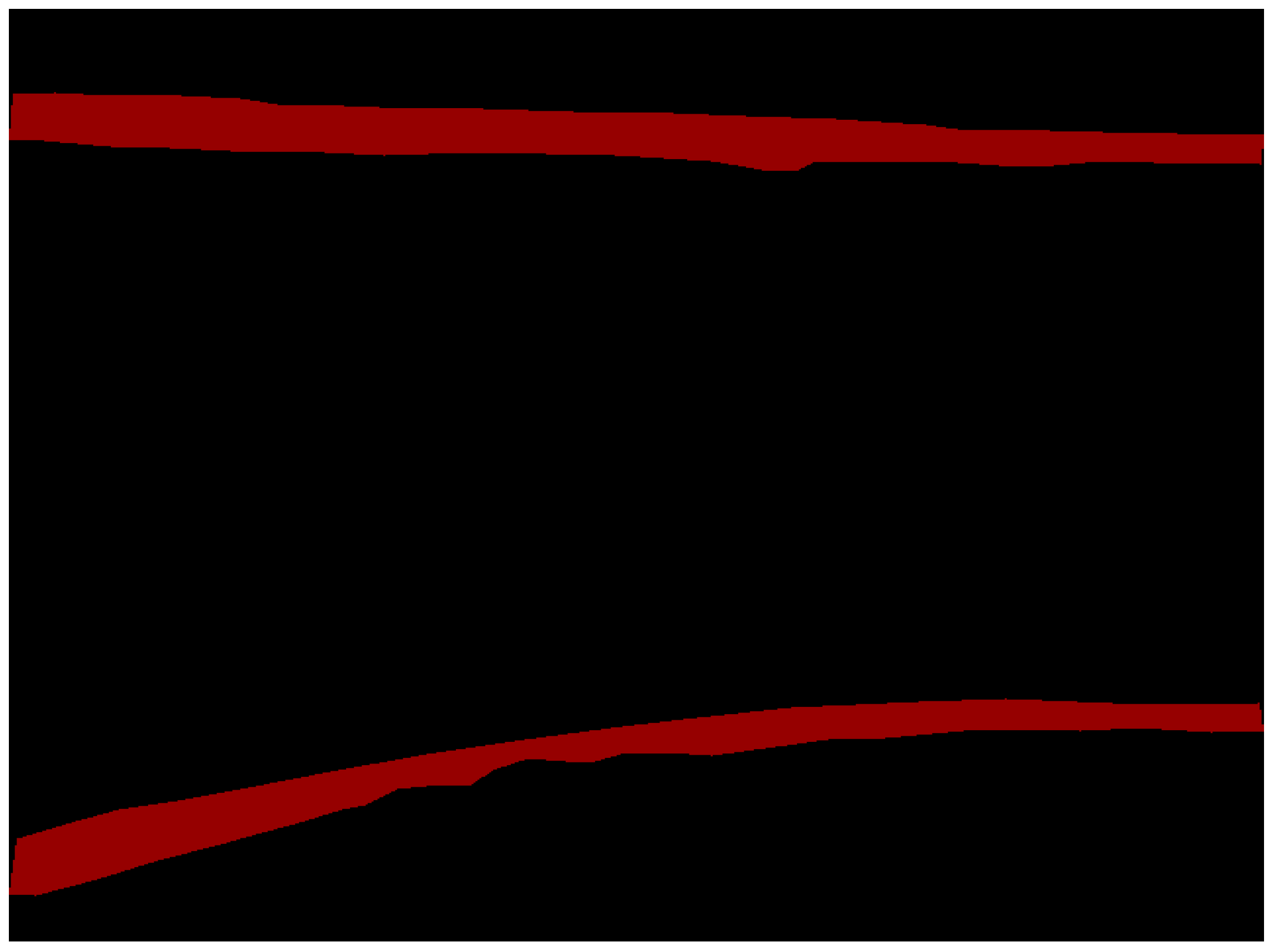 Sensors 23 06725 g006