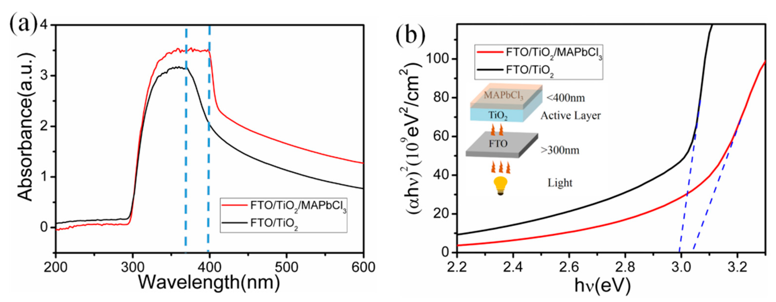 Sensors 23 06726 g004 Sensors 23 06726 g004