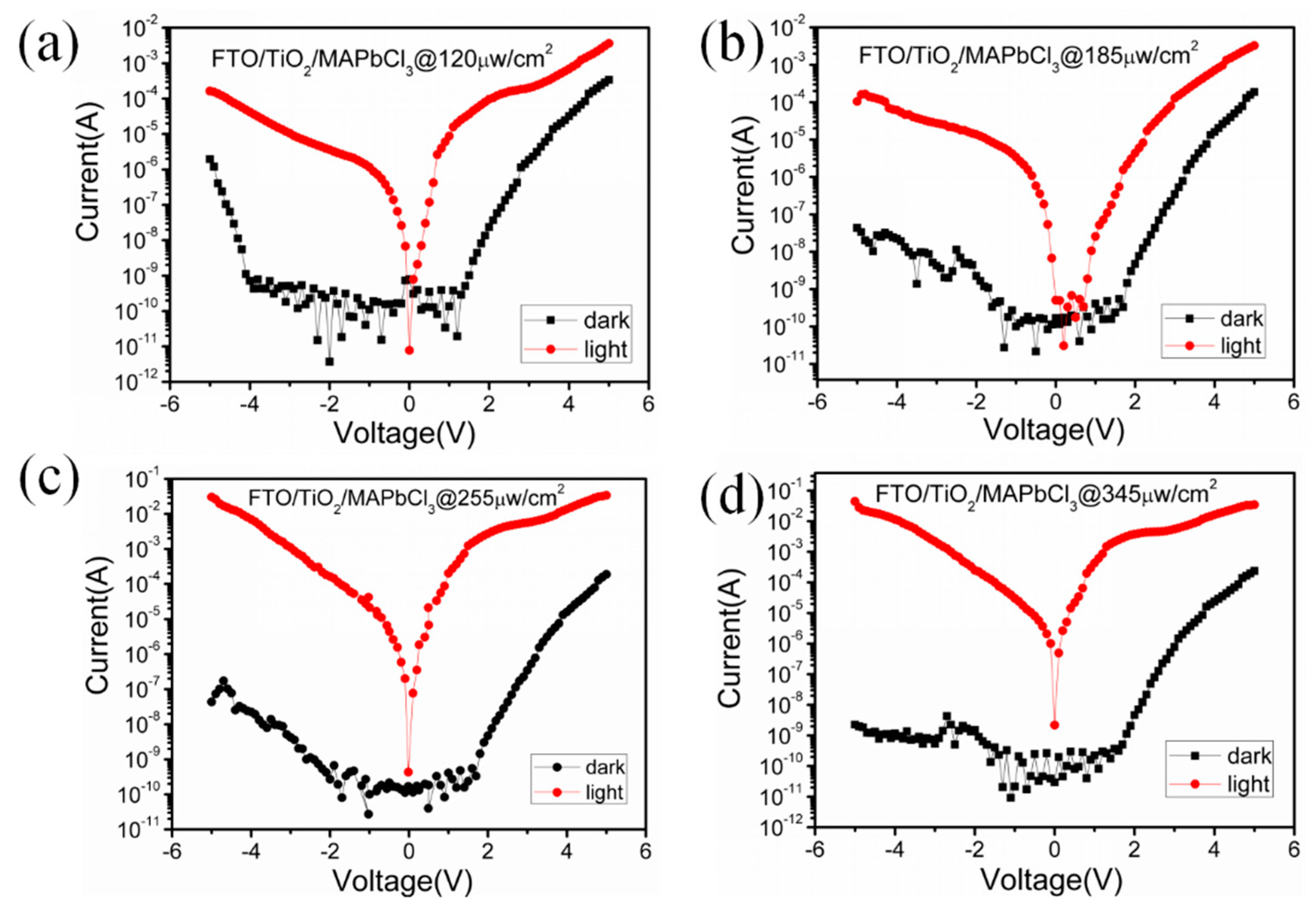 Sensors 23 06726 g006 Sensors 23 06726 g006