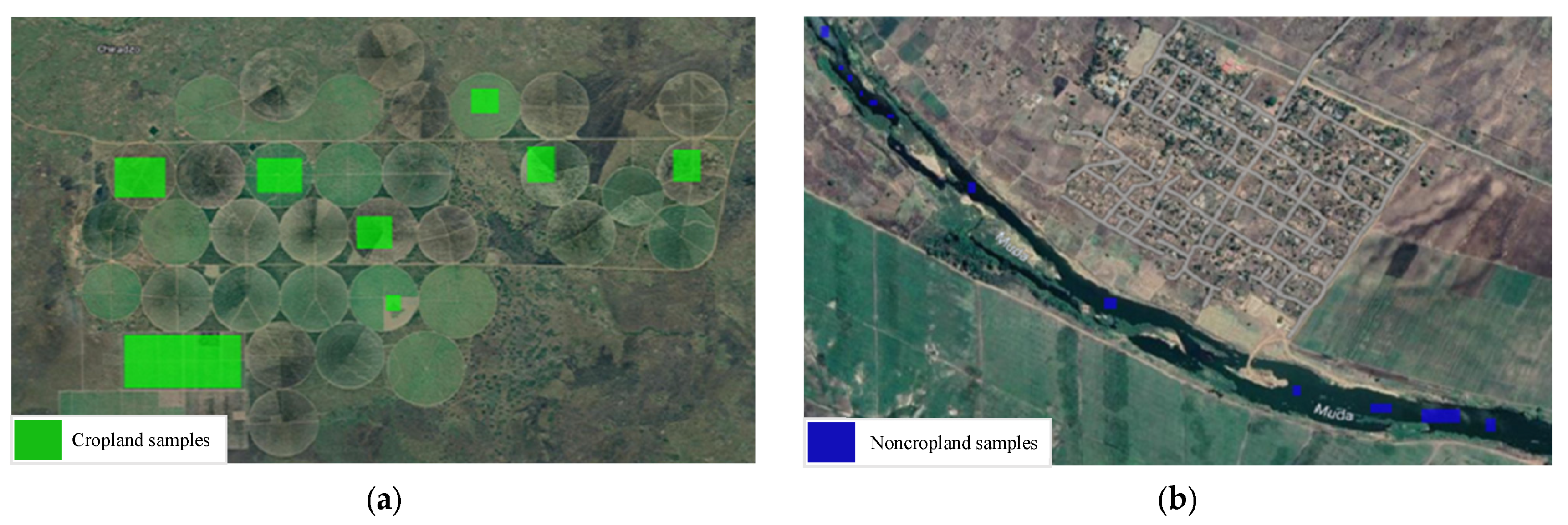Sensors 23 06729 g003a