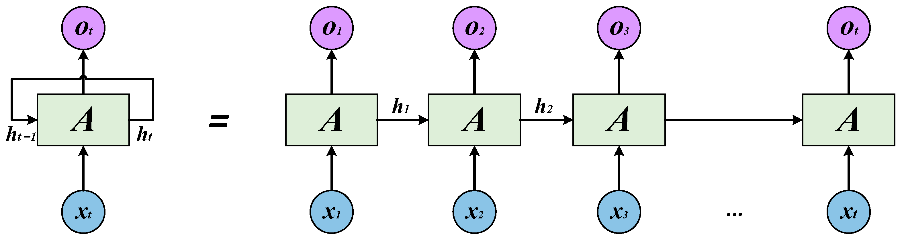 Sensors 23 06730 g002