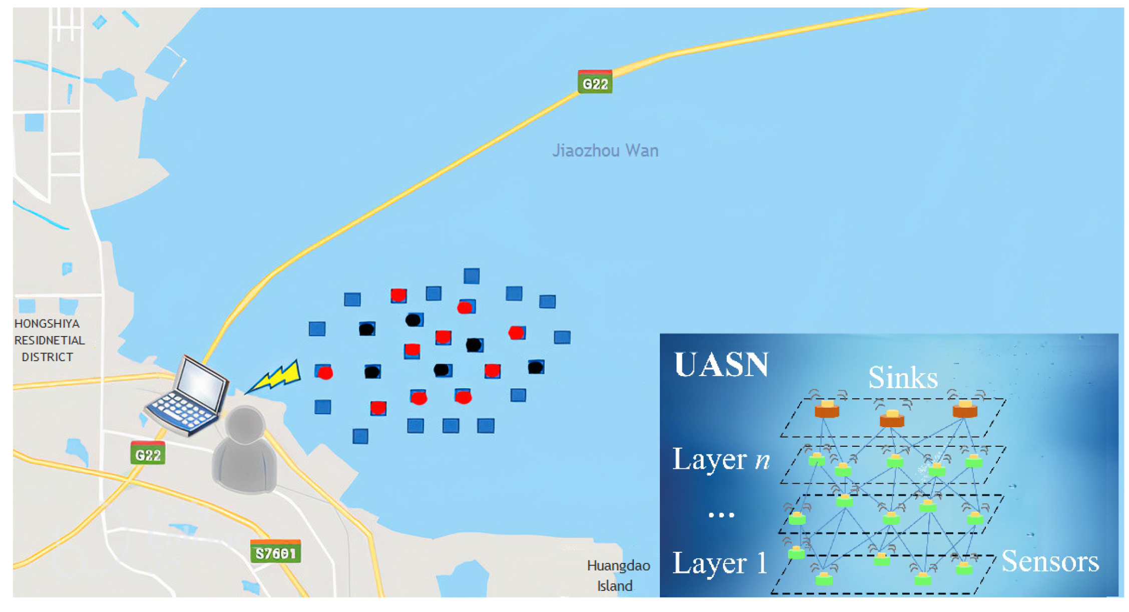 Sensors 23 06733 g001 550