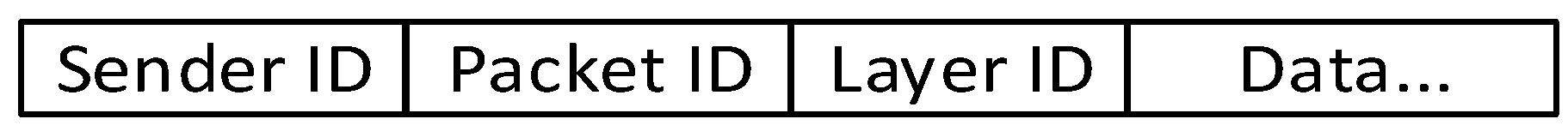 Sensors 23 06733 g003 550