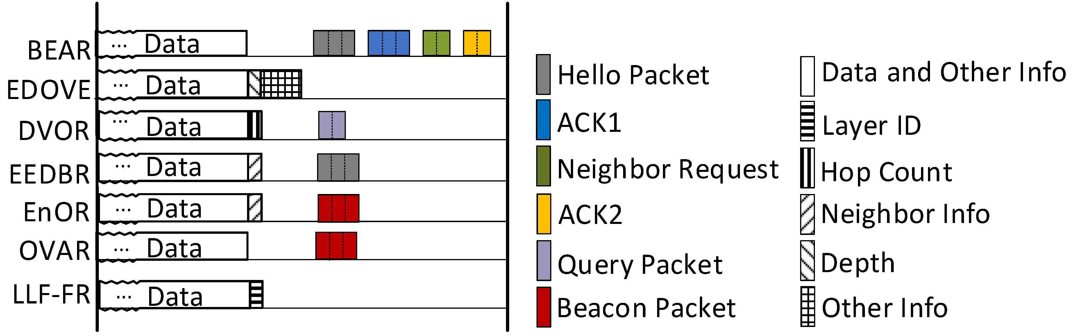 Sensors 23 06733 g004 550