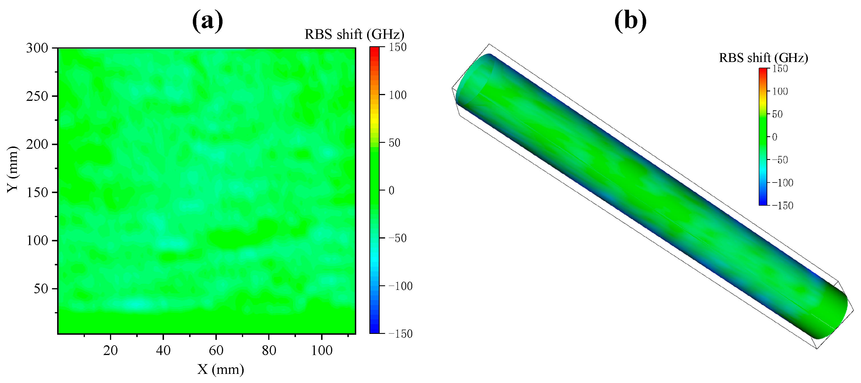Sensors 23 06734 g015