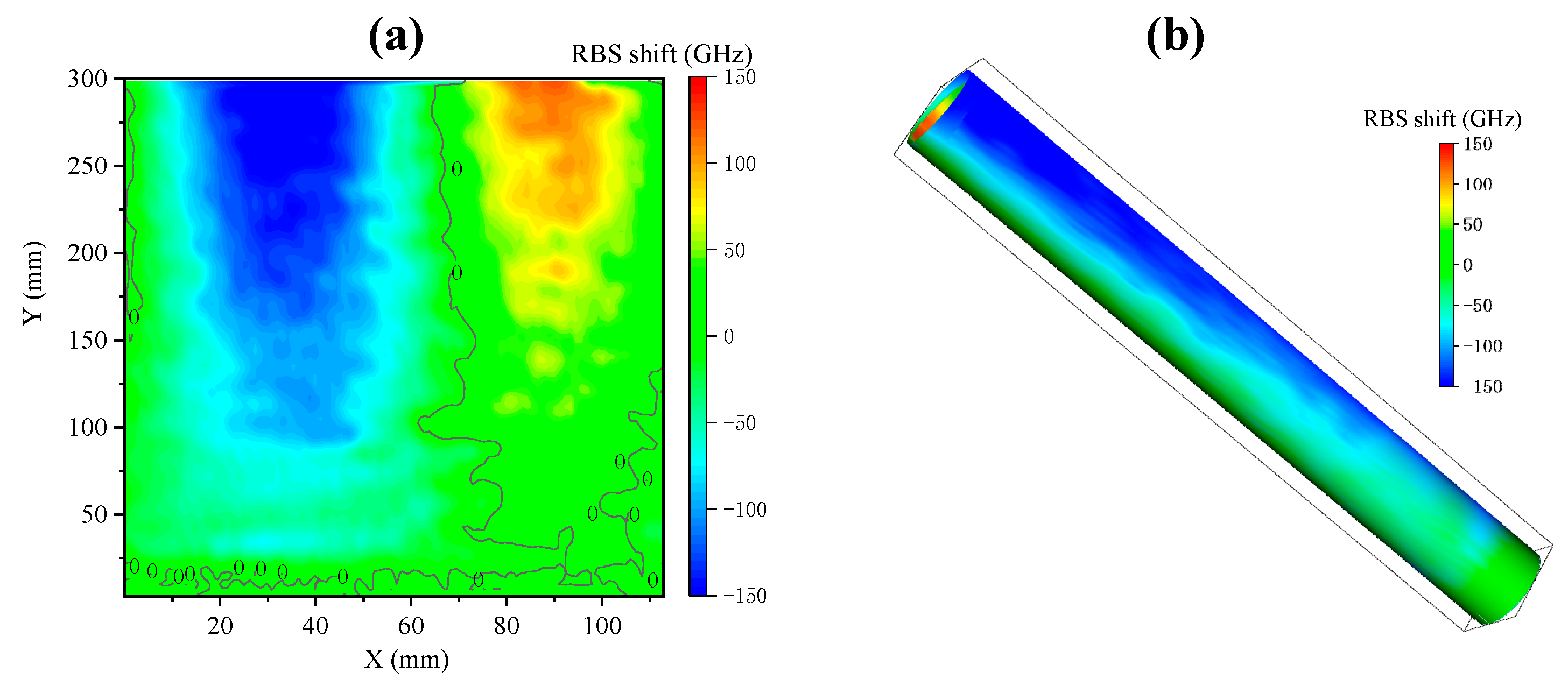 Sensors 23 06734 g017