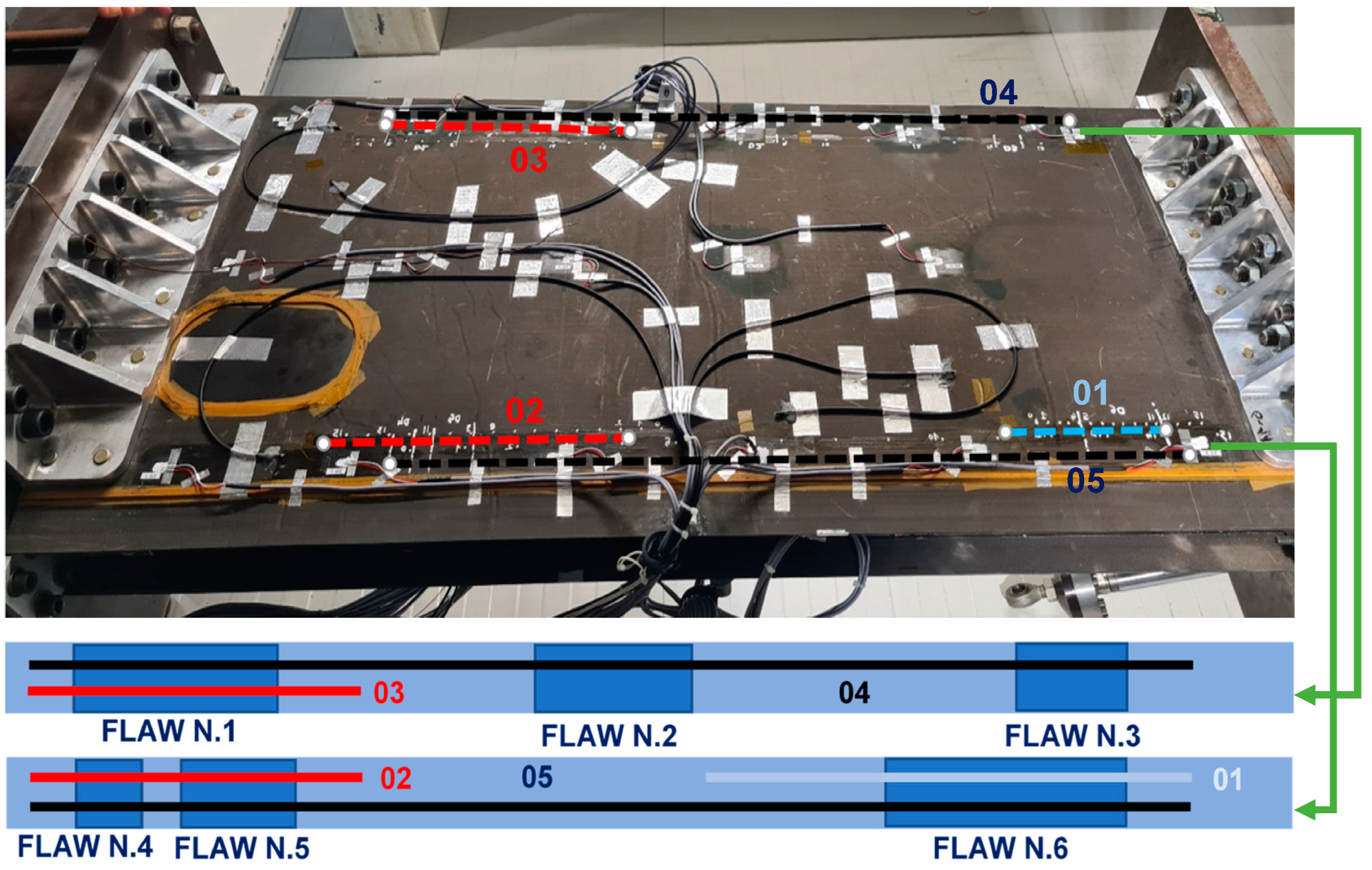 Sensors 23 06735 g007 550
