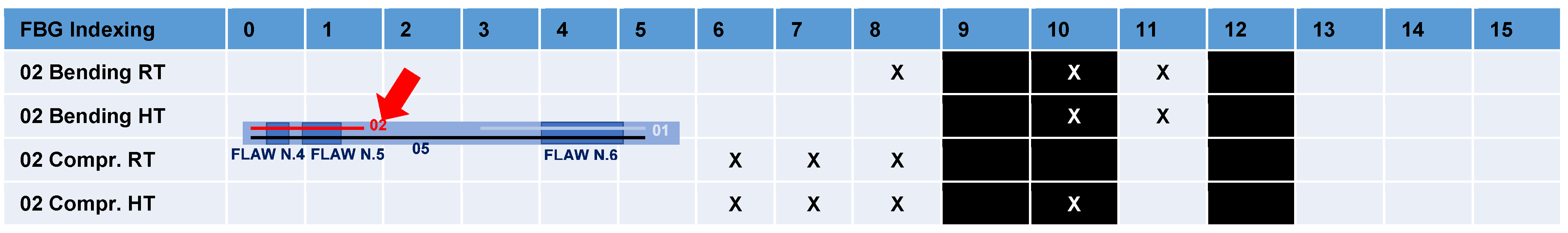 Sensors 23 06735 g025 550