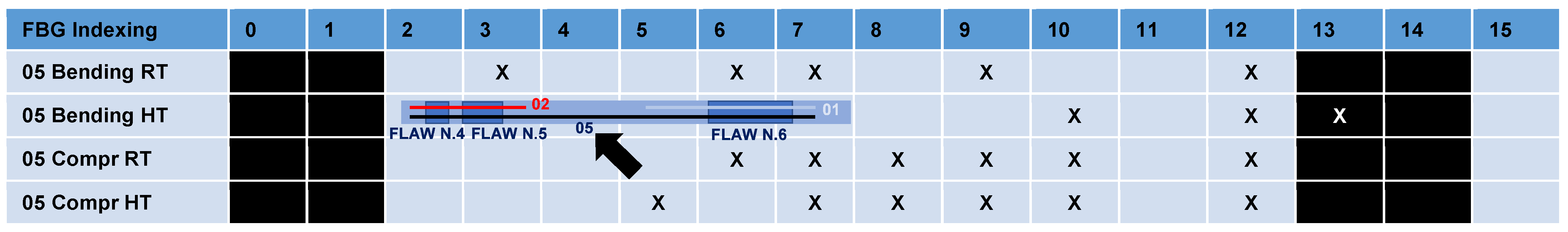 Sensors 23 06735 g026 550