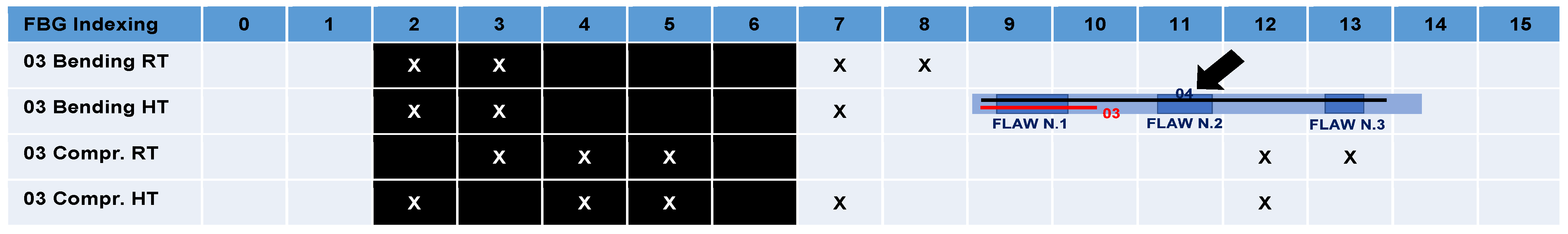 Sensors 23 06735 g028 550