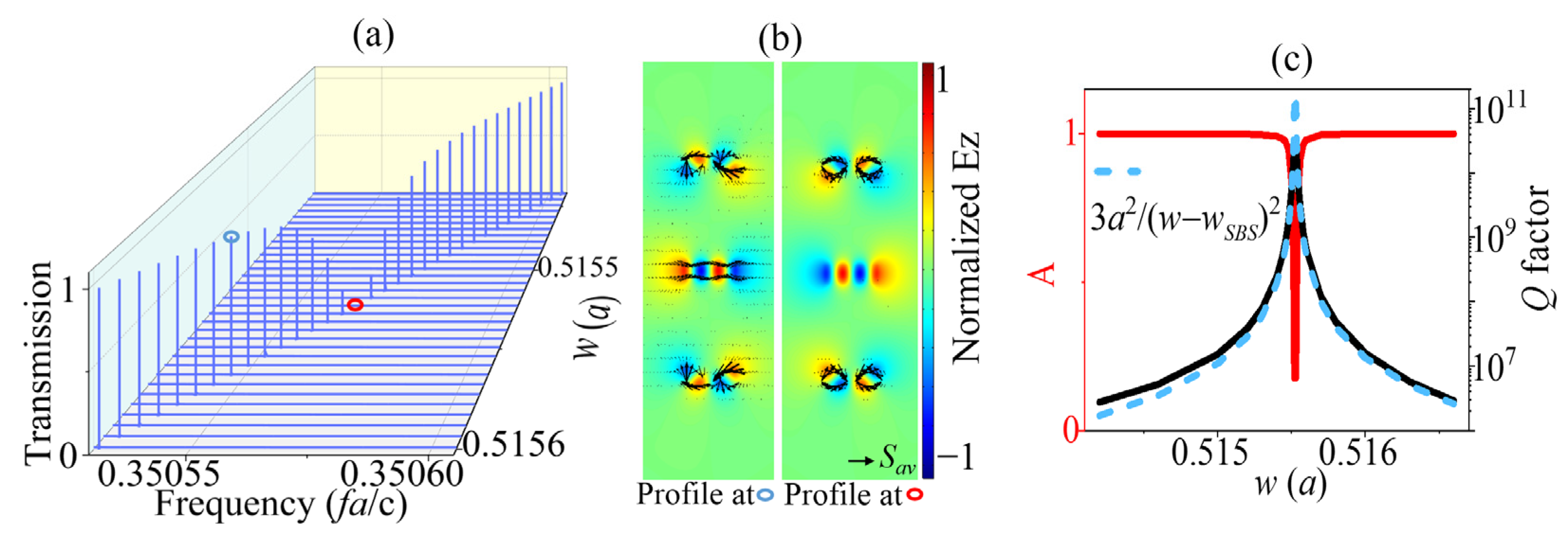 Sensors 23 06737 g002 Sensors 23 06737 g002