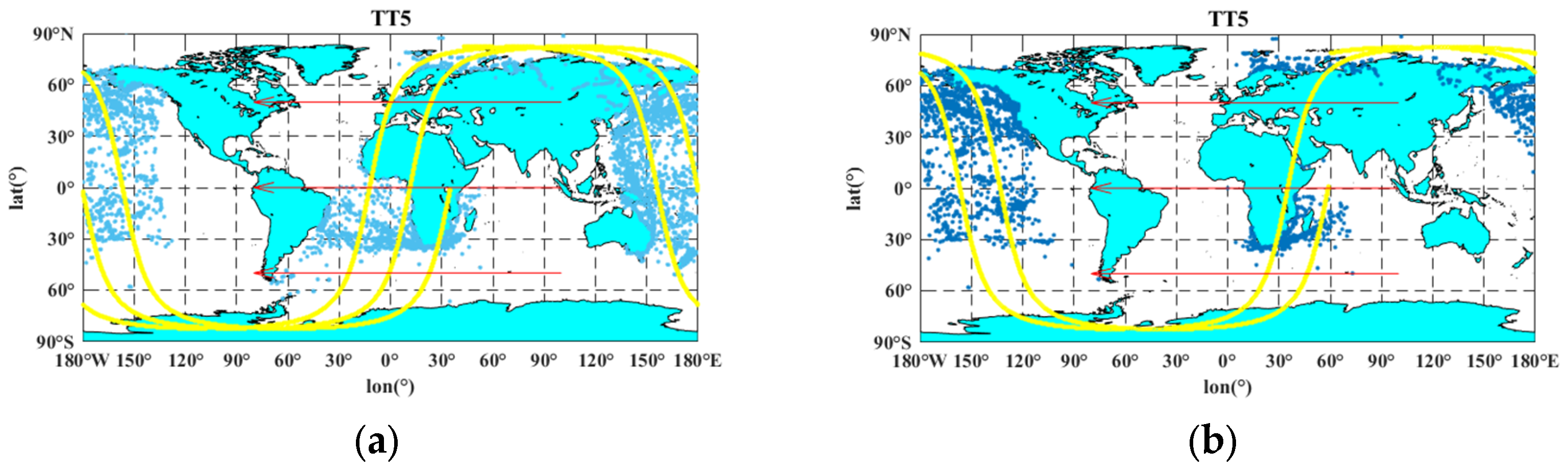 Sensors 23 06740 g006a 550