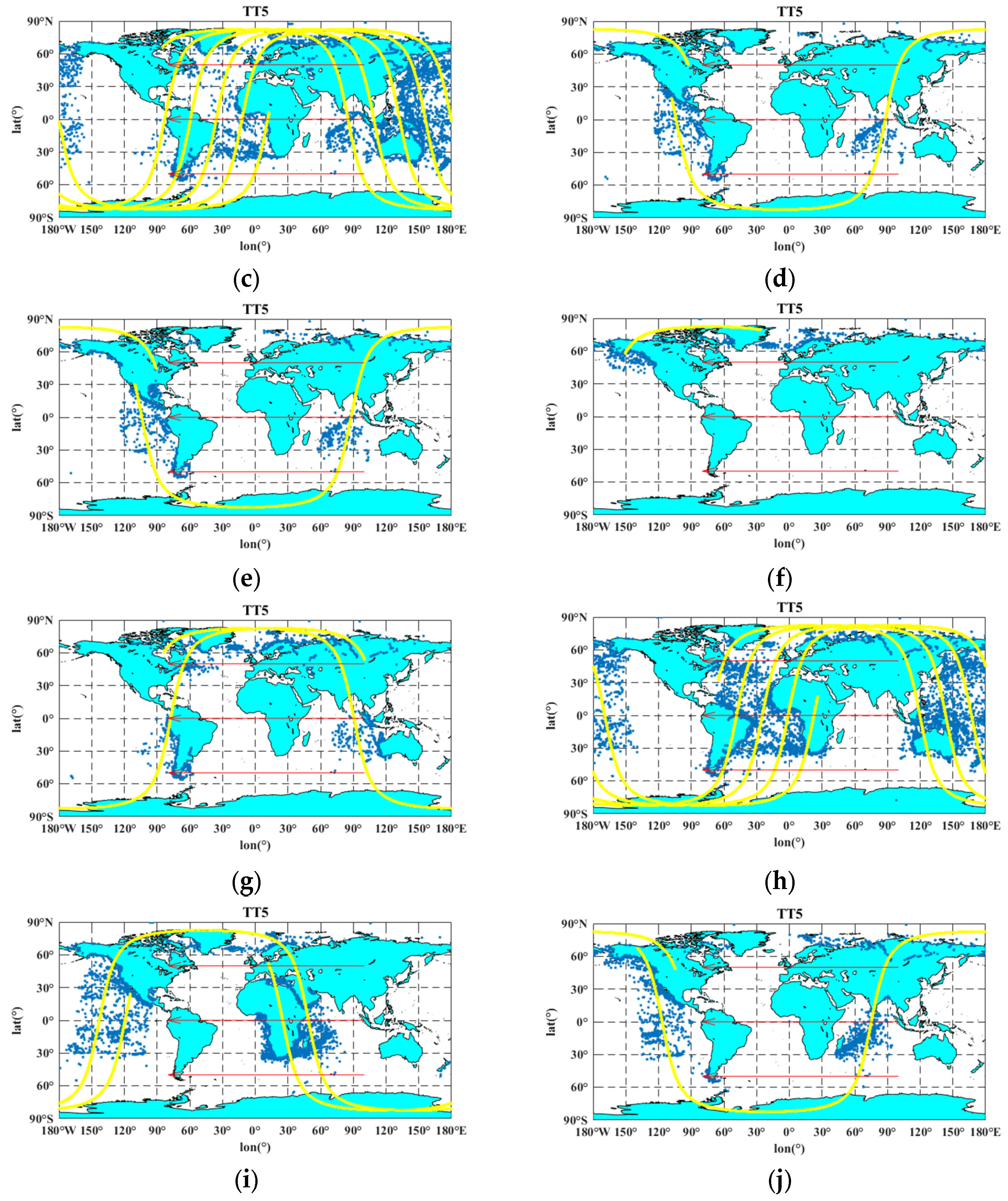 Sensors 23 06740 g006b 550