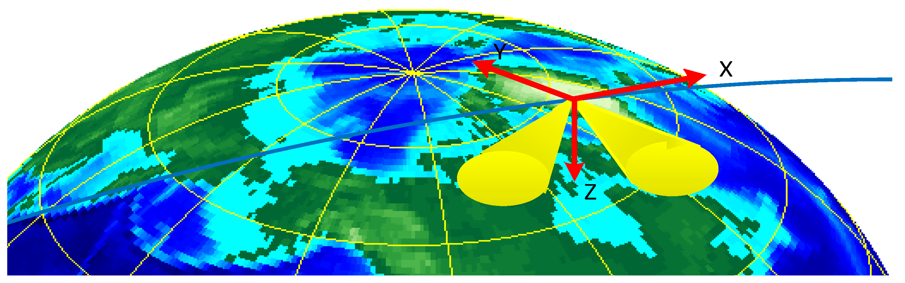 Sensors 23 06740 g008 550