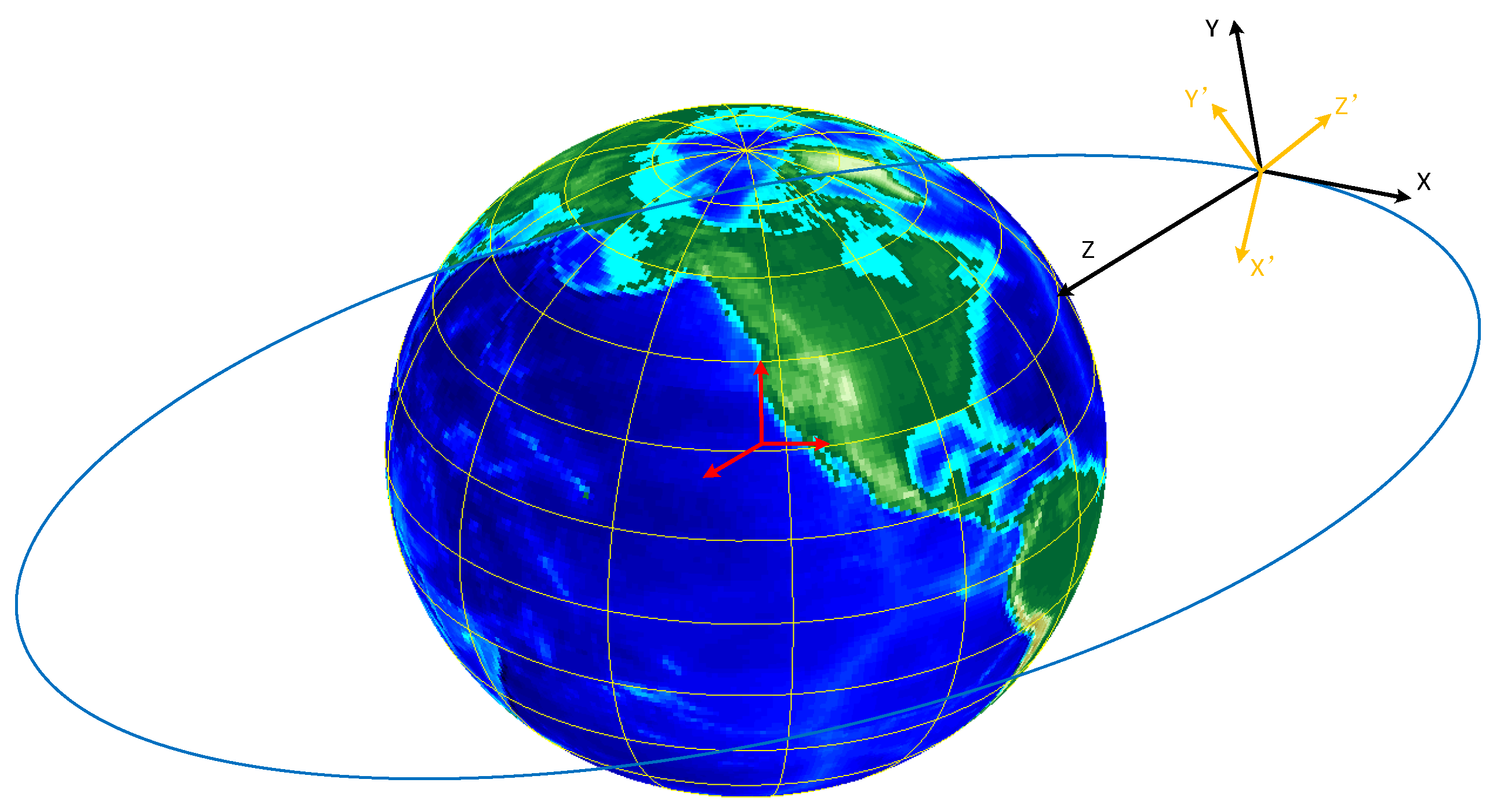 Sensors 23 06740 g011 550