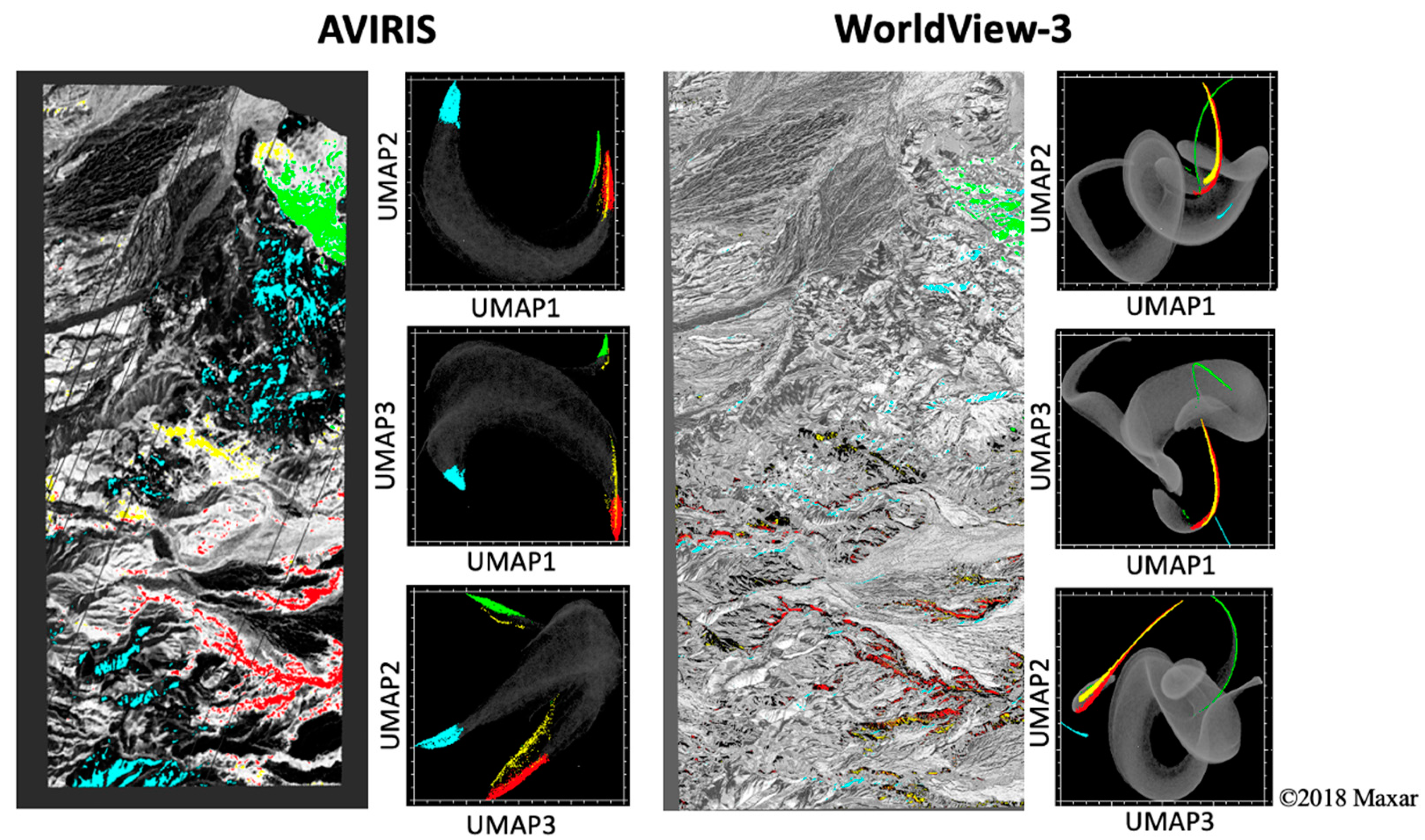 Sensors 23 06742 g007