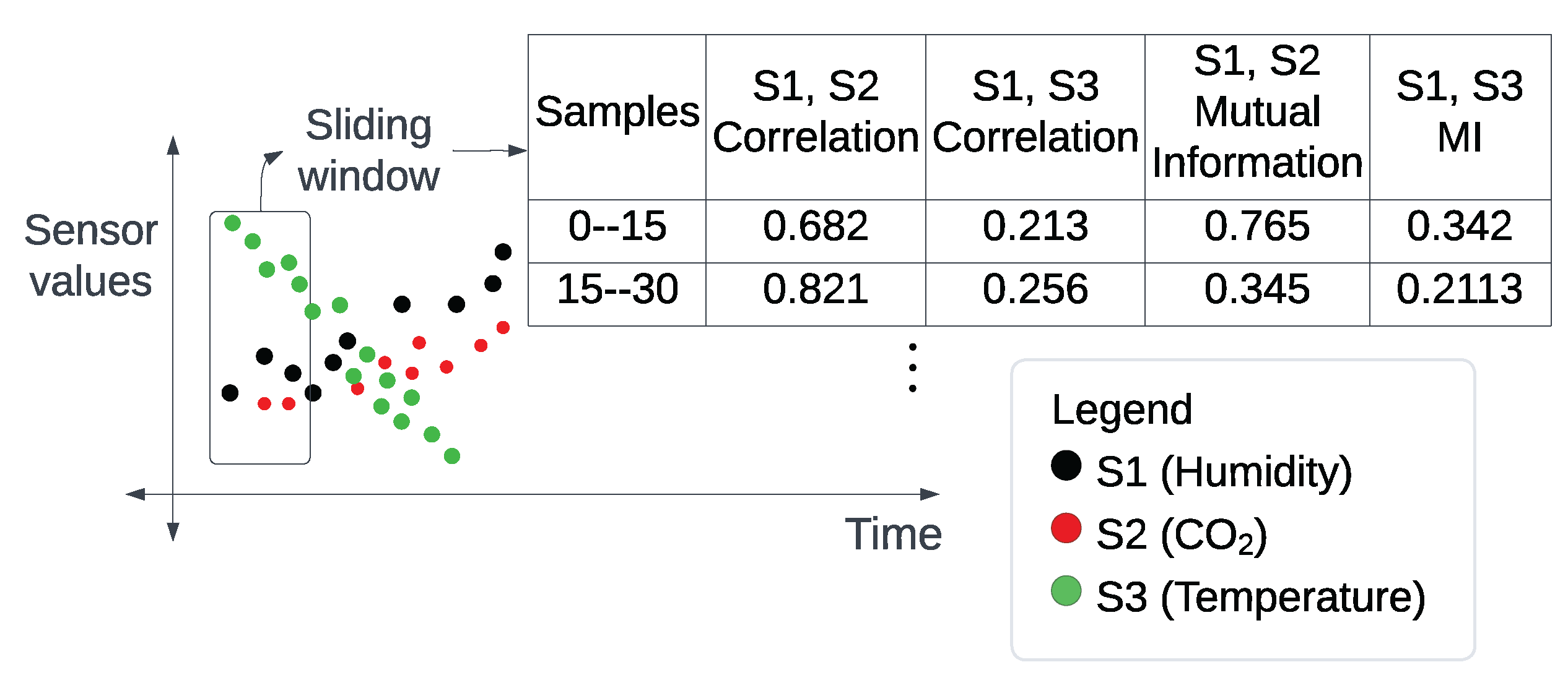 Sensors 23 06752 g013 Sensors 23 06752 g013