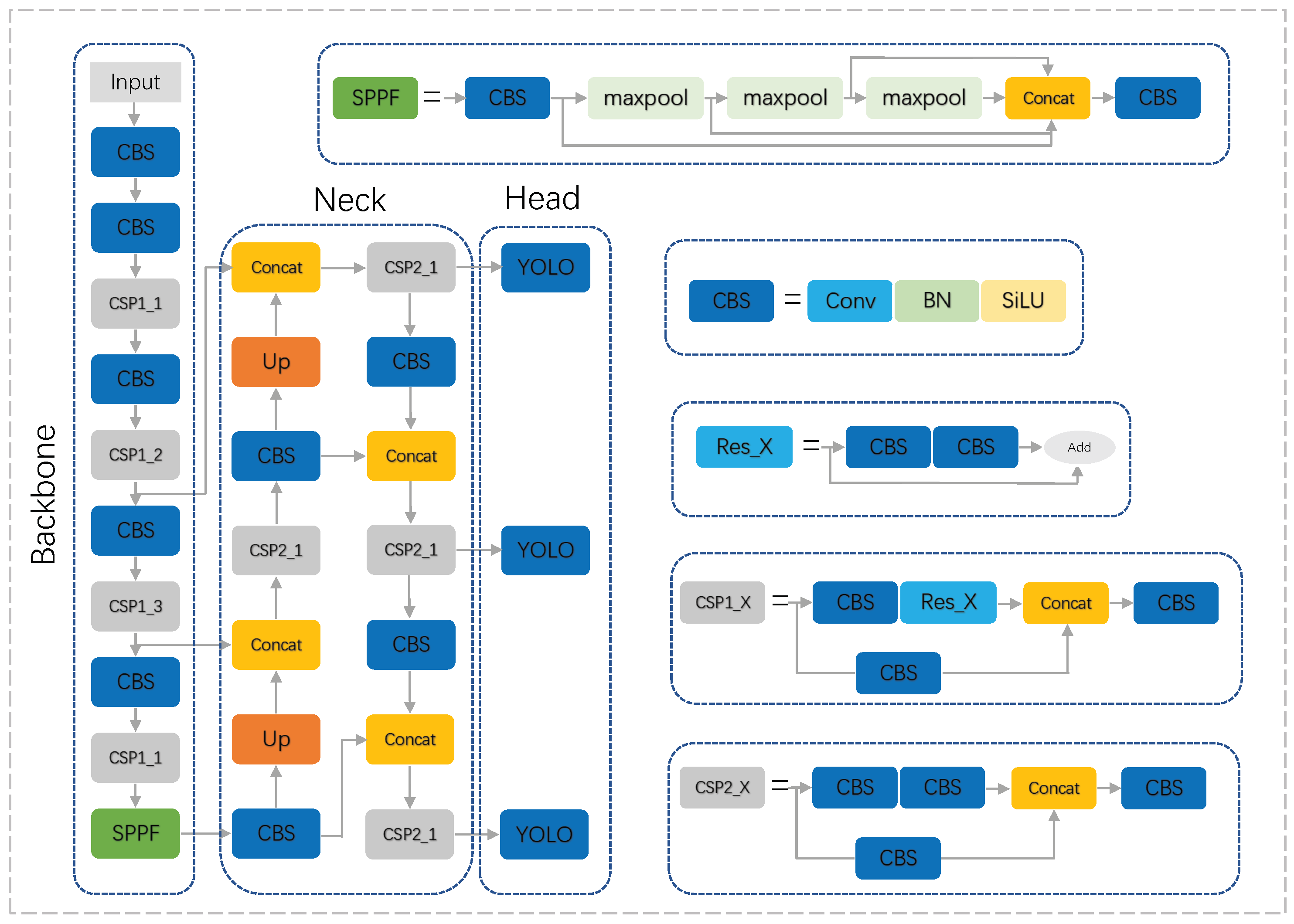 Sensors 23 06755 g001