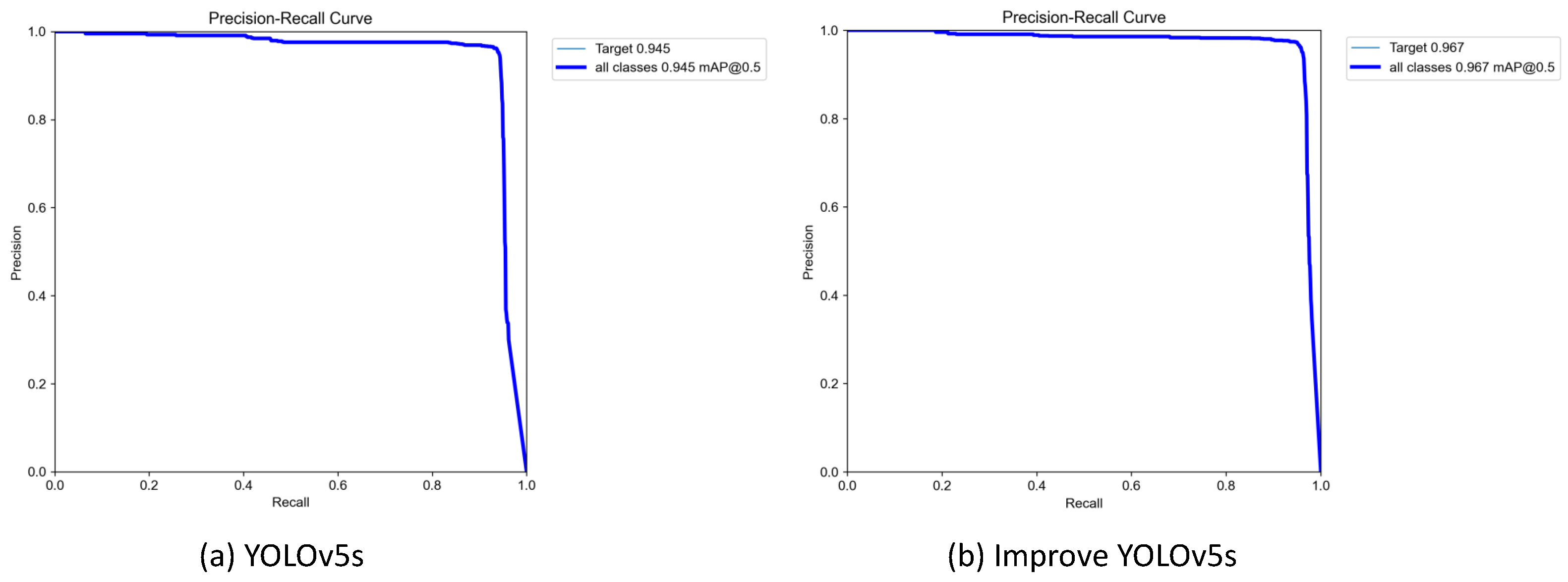 Sensors 23 06755 g007
