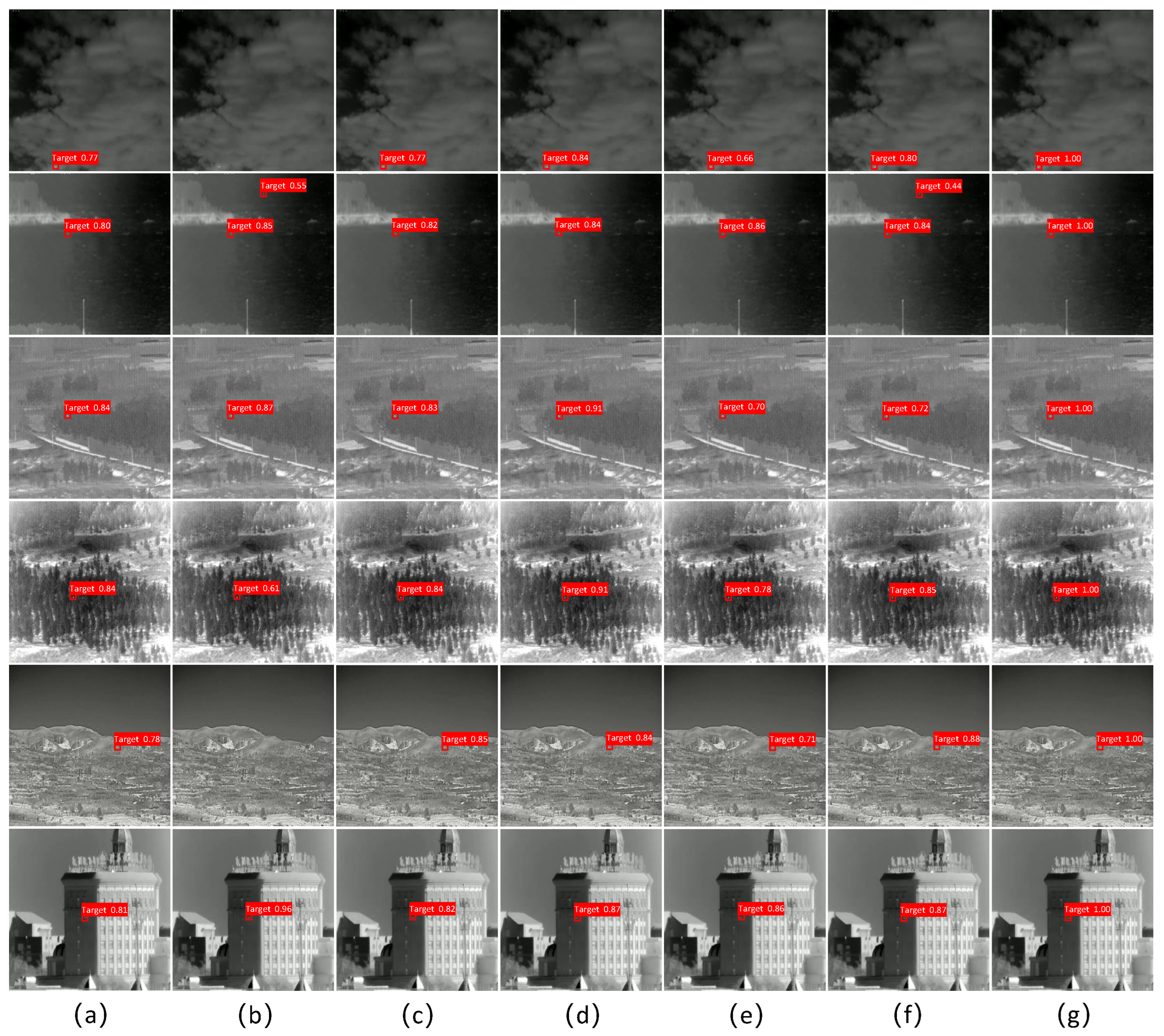 Sensors 23 06755 g010