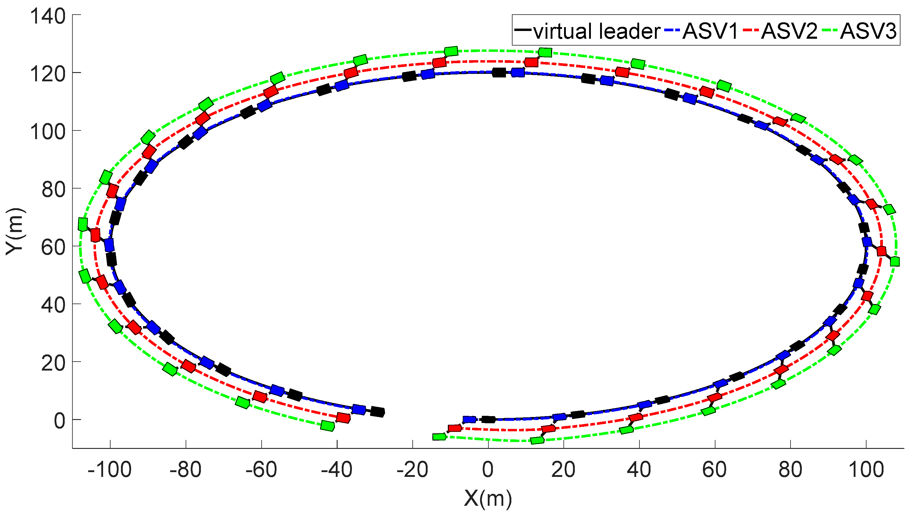 Sensors 23 06756 g003 Sensors 23 06756 g003