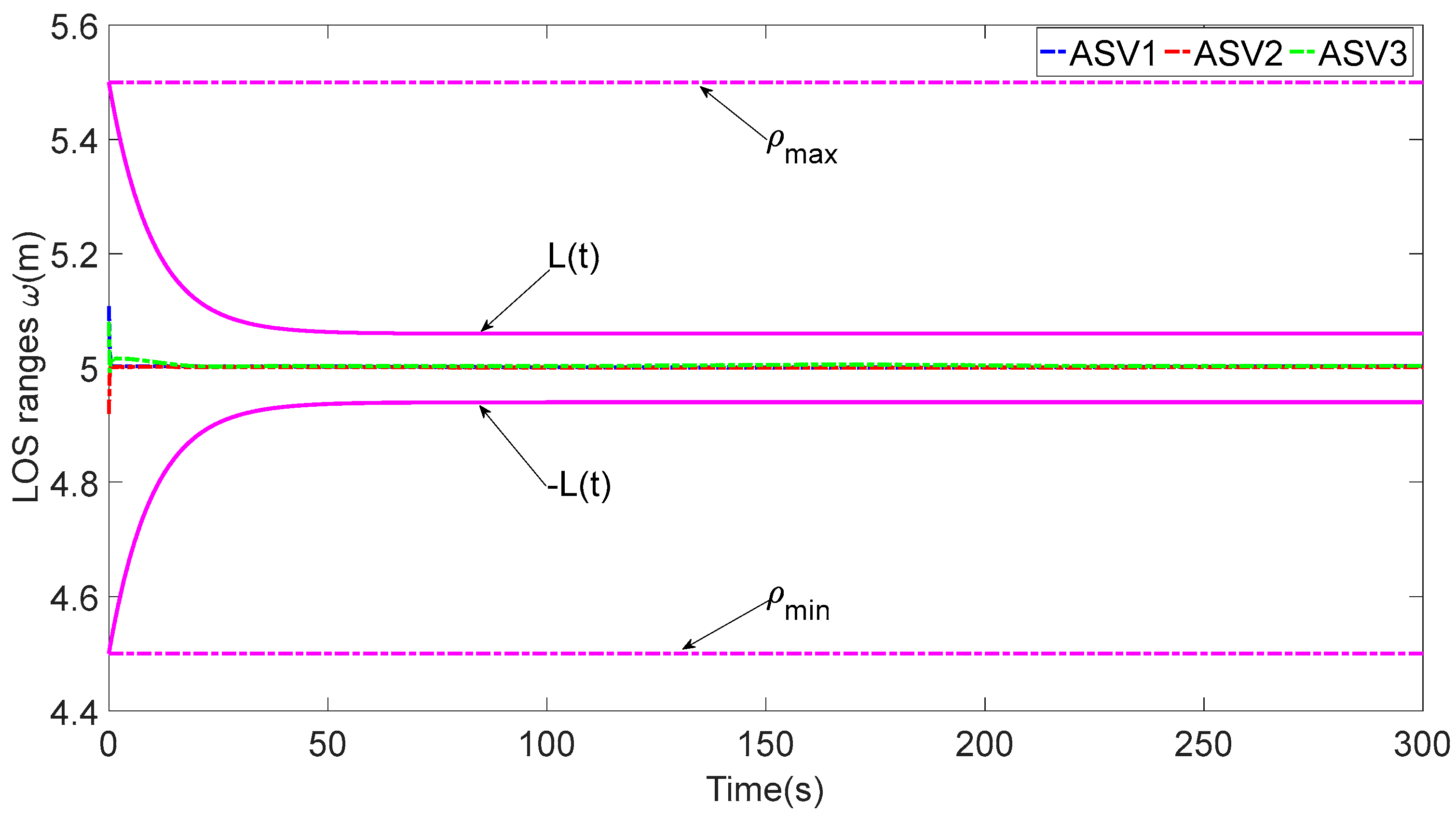 Sensors 23 06756 g004 Sensors 23 06756 g004