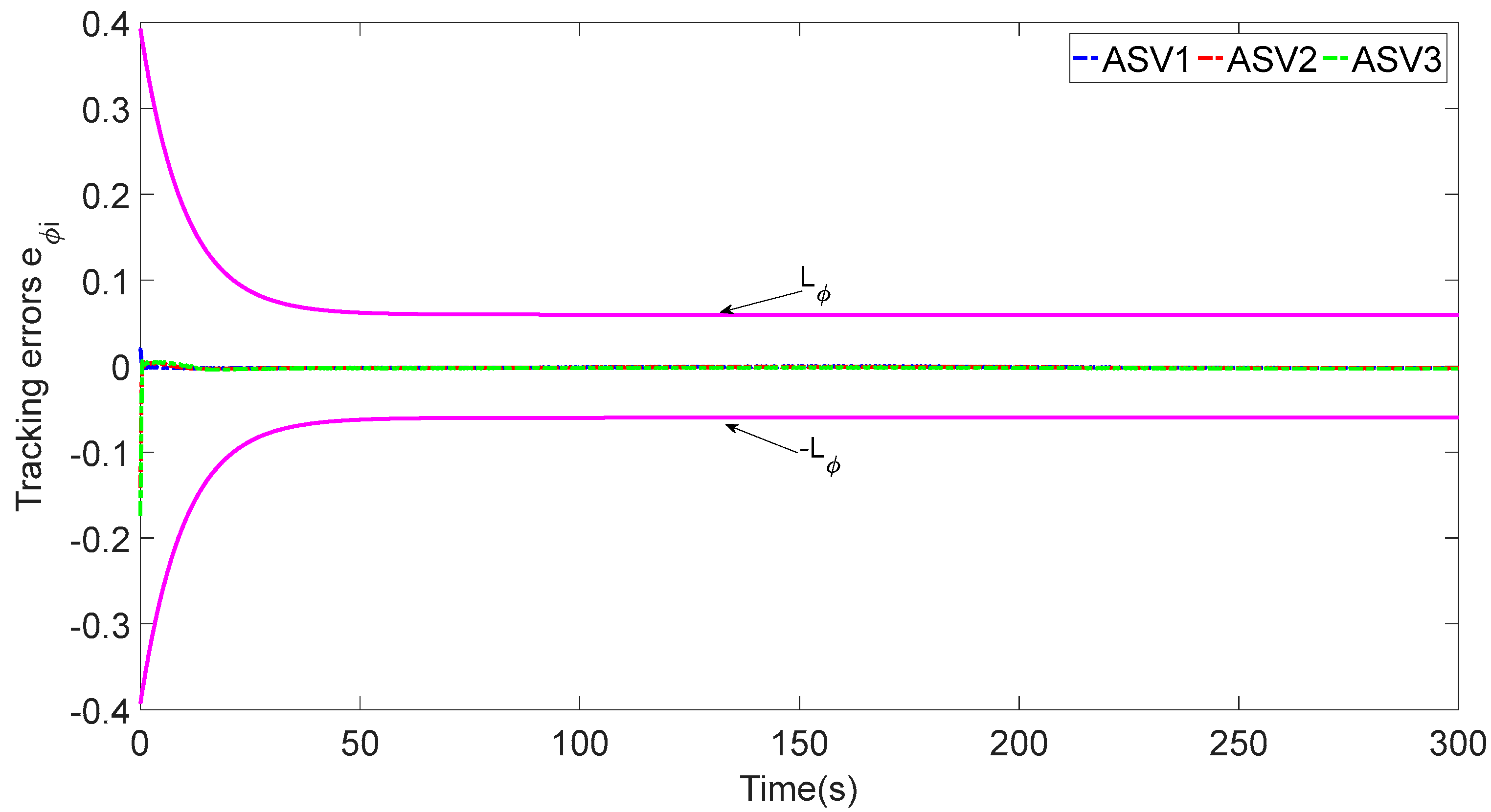 Sensors 23 06756 g005 Sensors 23 06756 g005