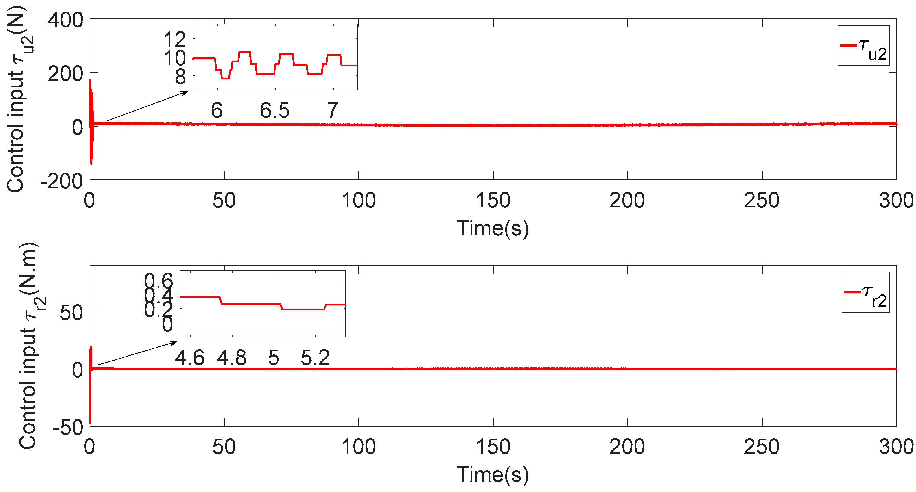 Sensors 23 06756 g007 Sensors 23 06756 g007