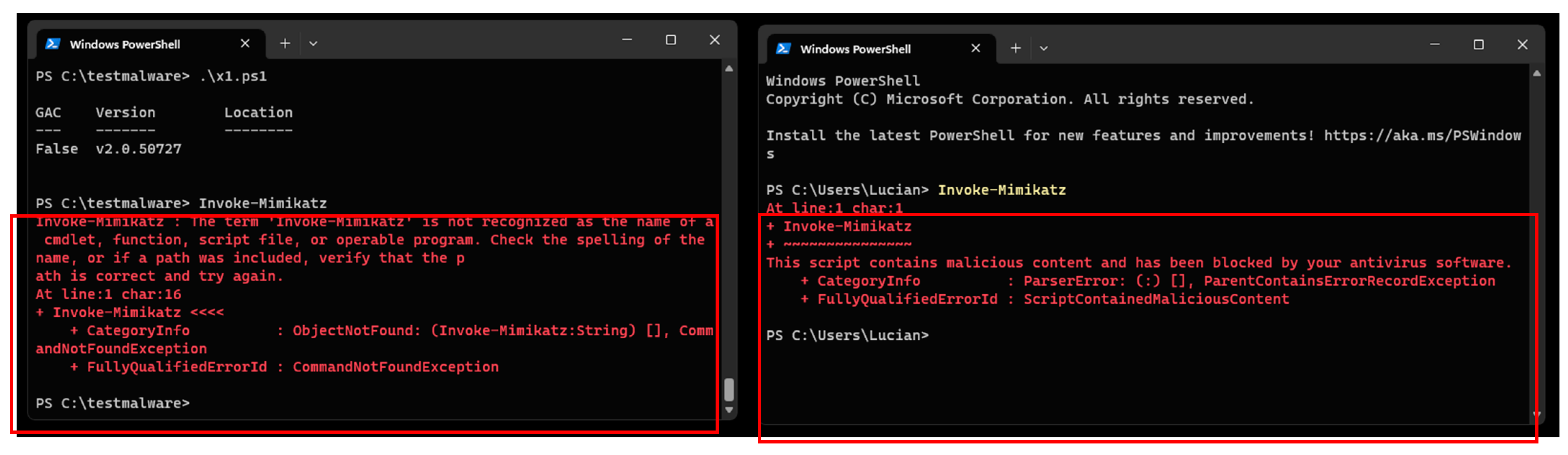 Sensors 23 06757 g004