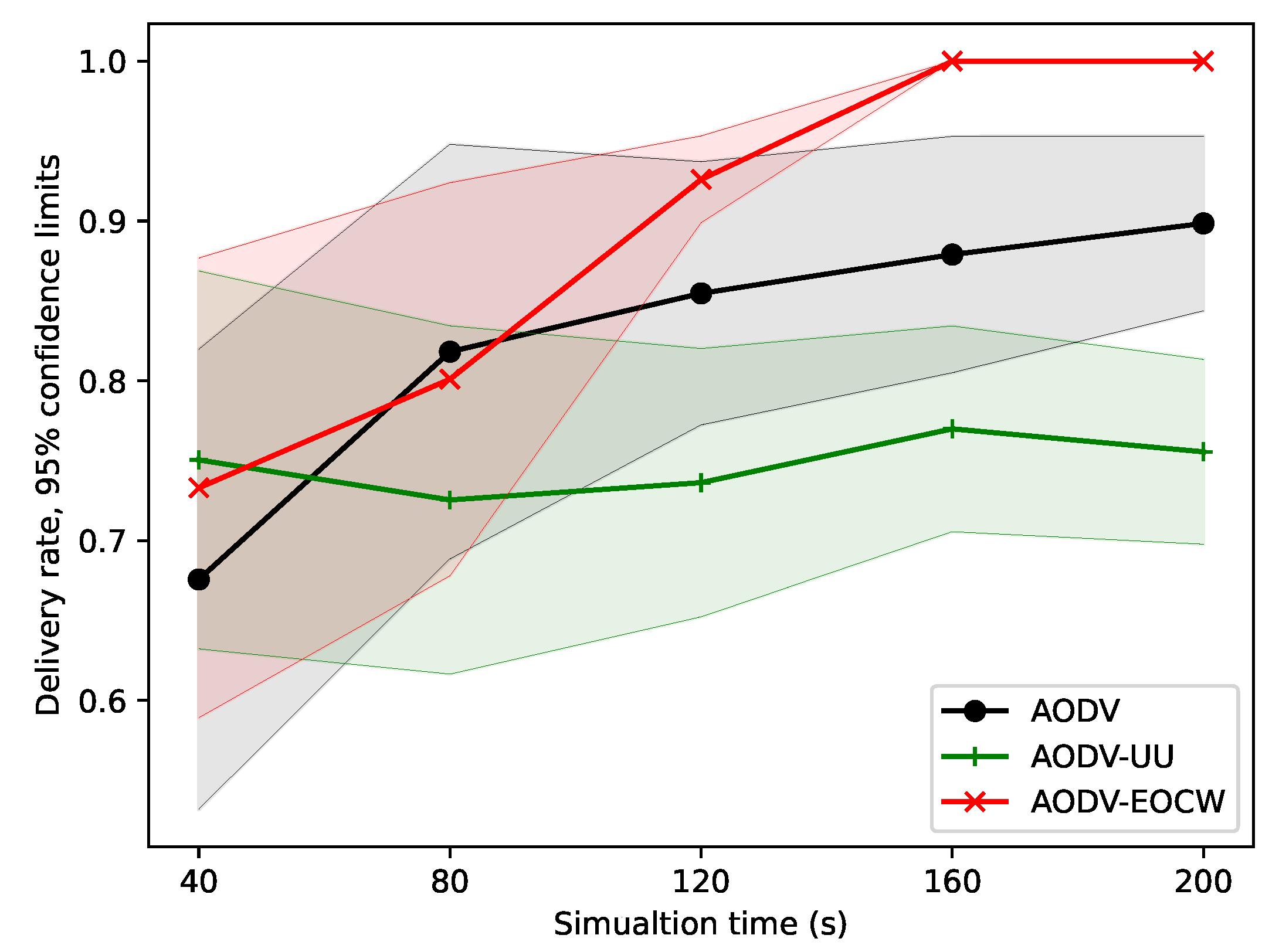 Sensors 23 06759 g008