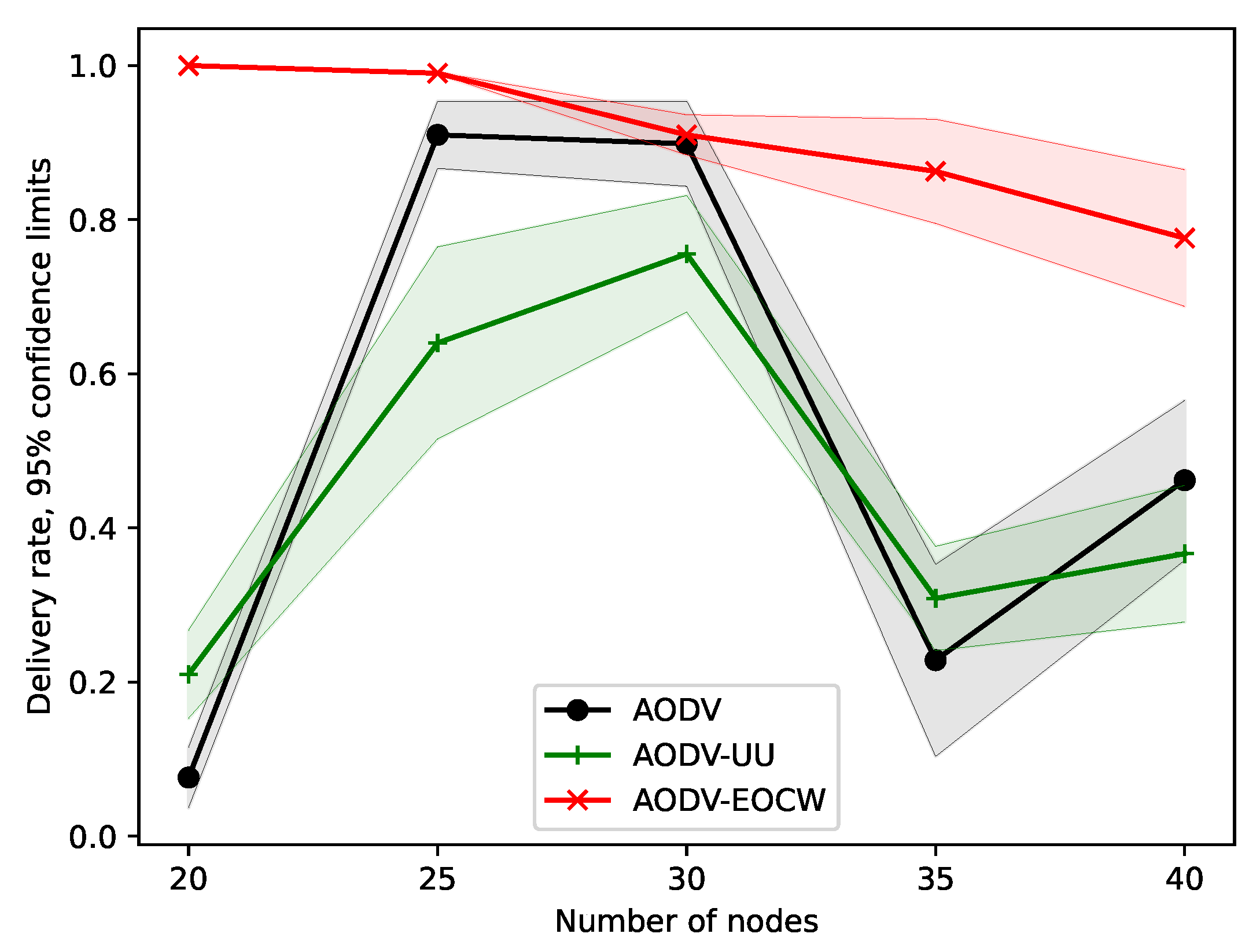 Sensors 23 06759 g010