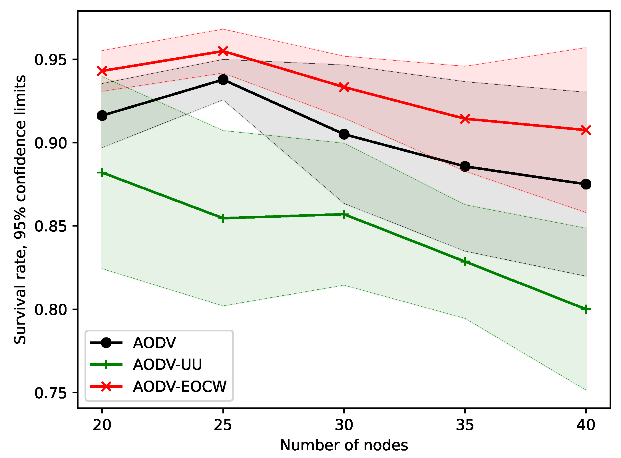 Sensors 23 06759 g011