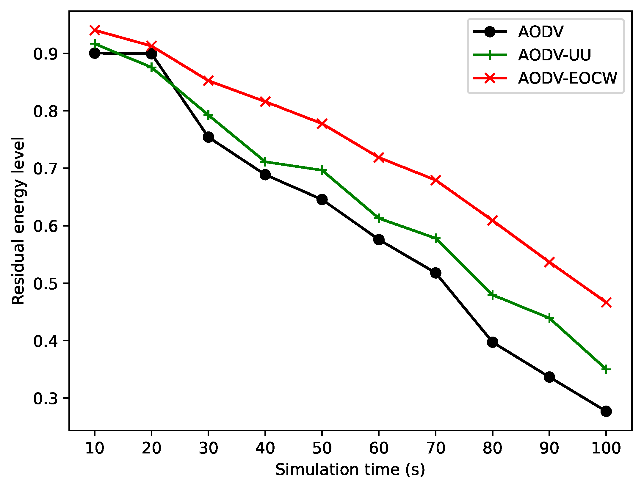 Sensors 23 06759 g012