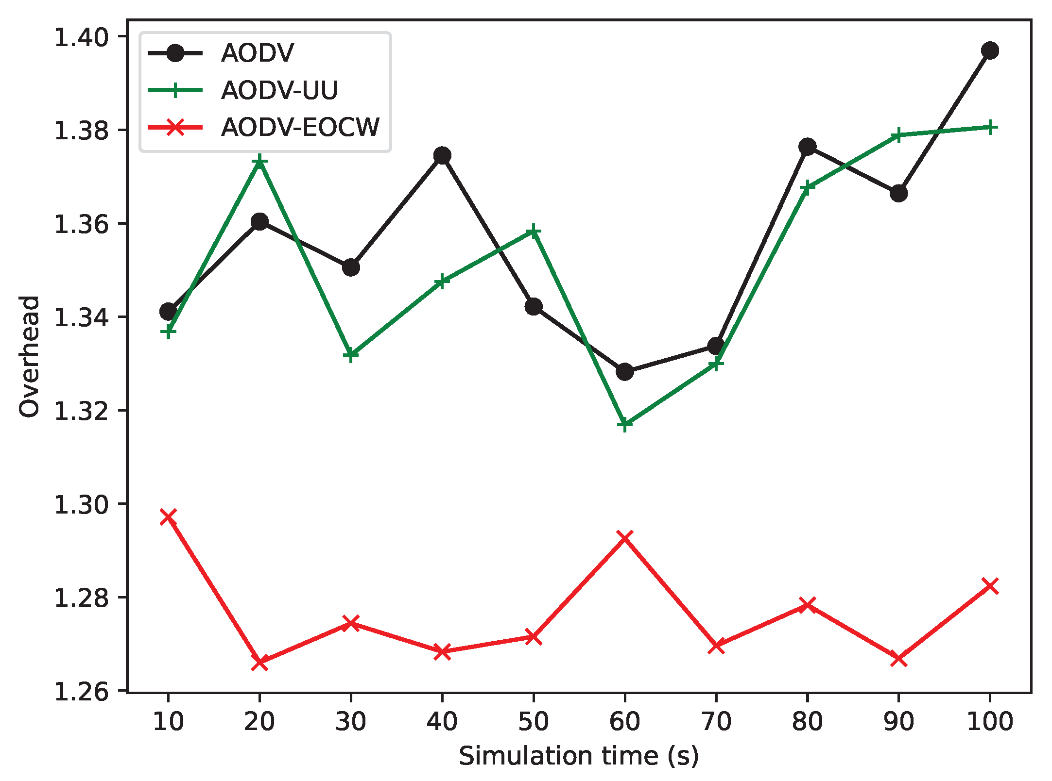 Sensors 23 06759 g013