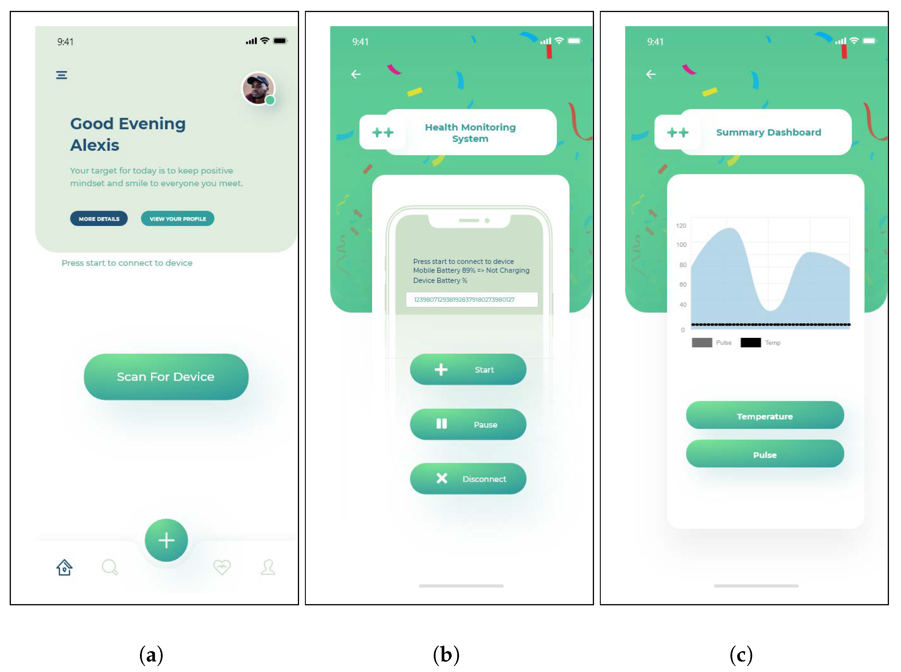 Sensors 23 06760 g004