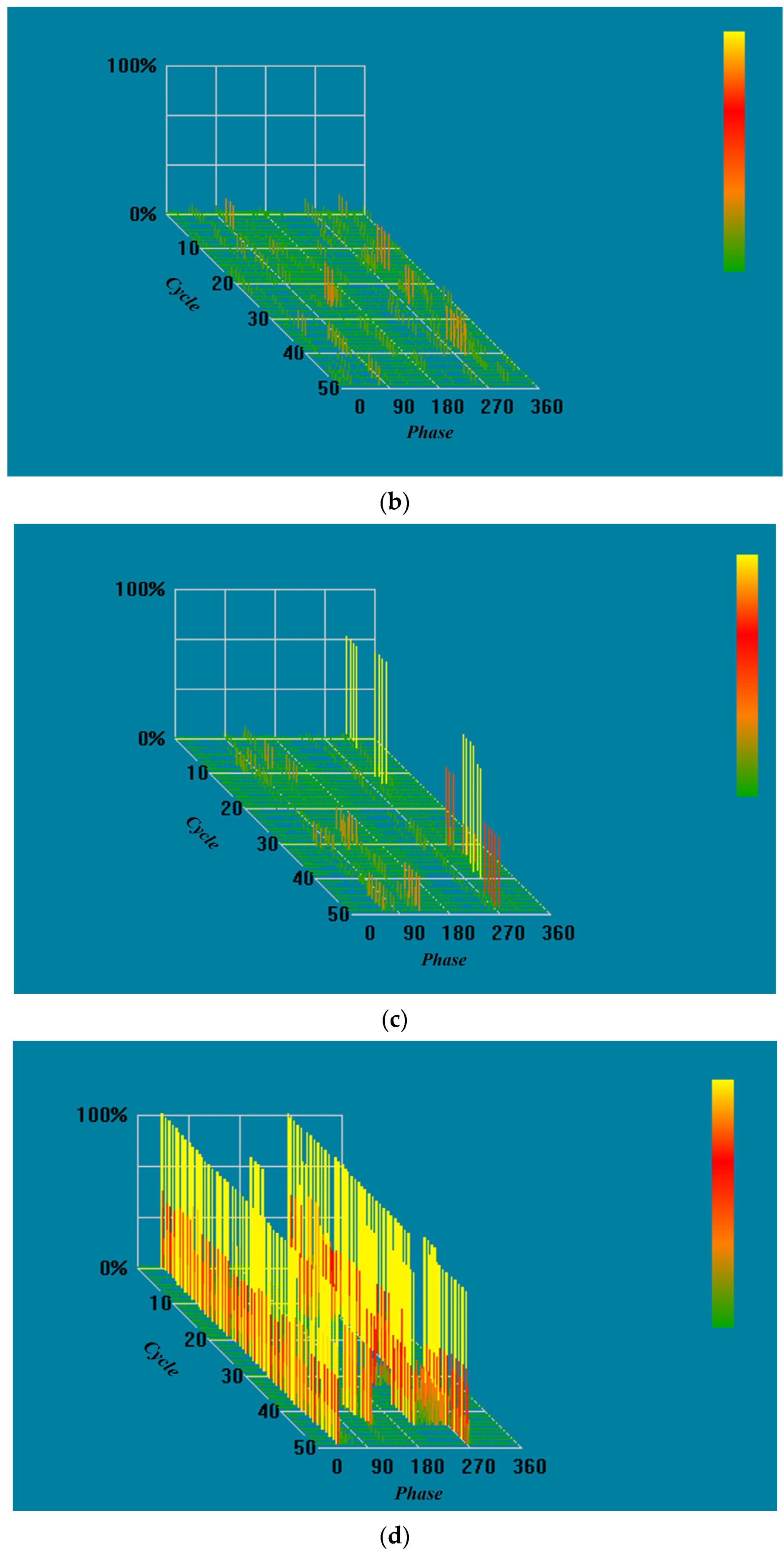 Sensors 23 06763 g014b