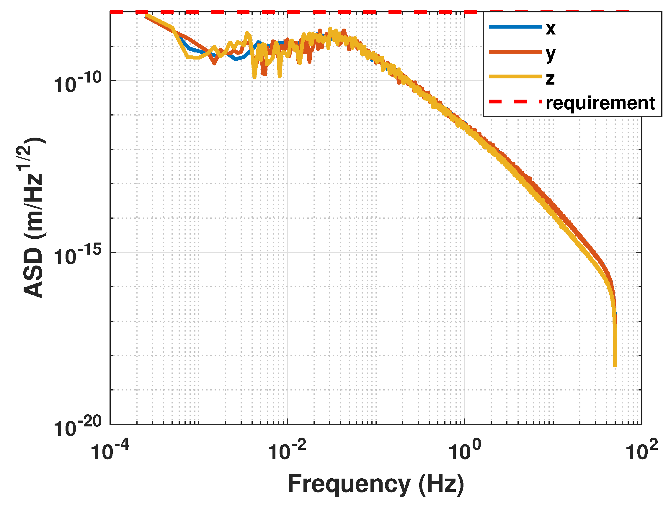 Sensors 23 06766 g012 550