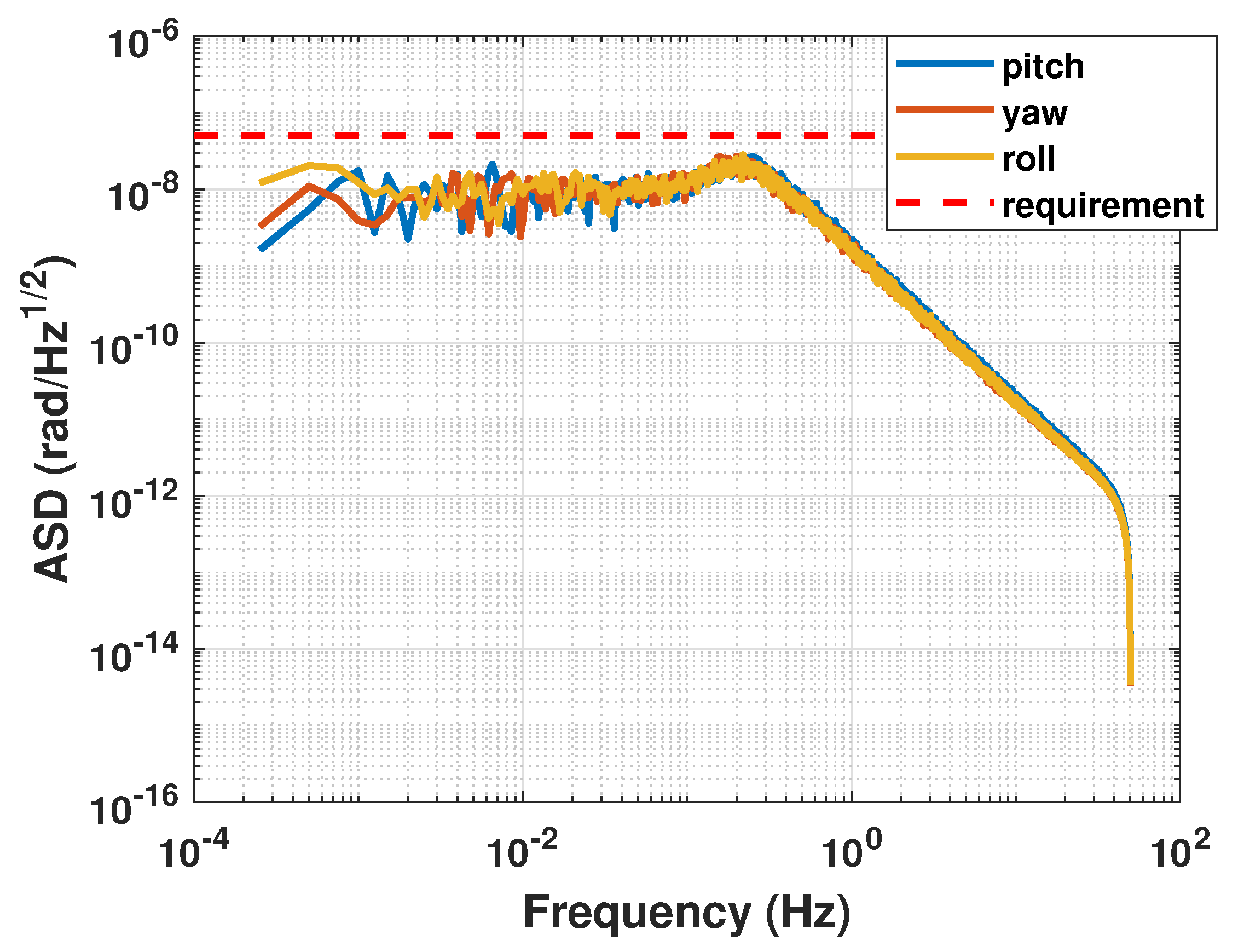 Sensors 23 06766 g014 550