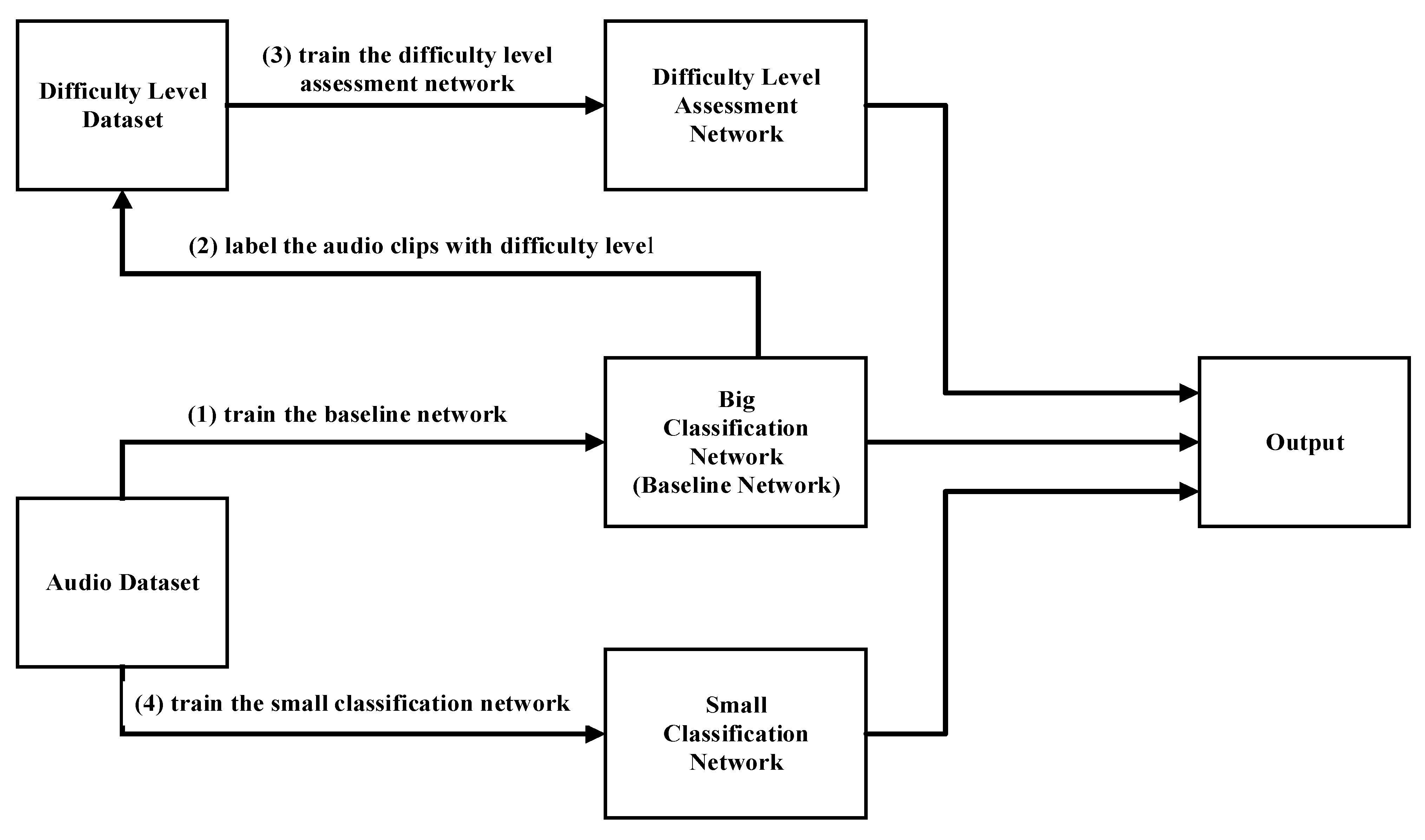 Sensors 23 06767 g003