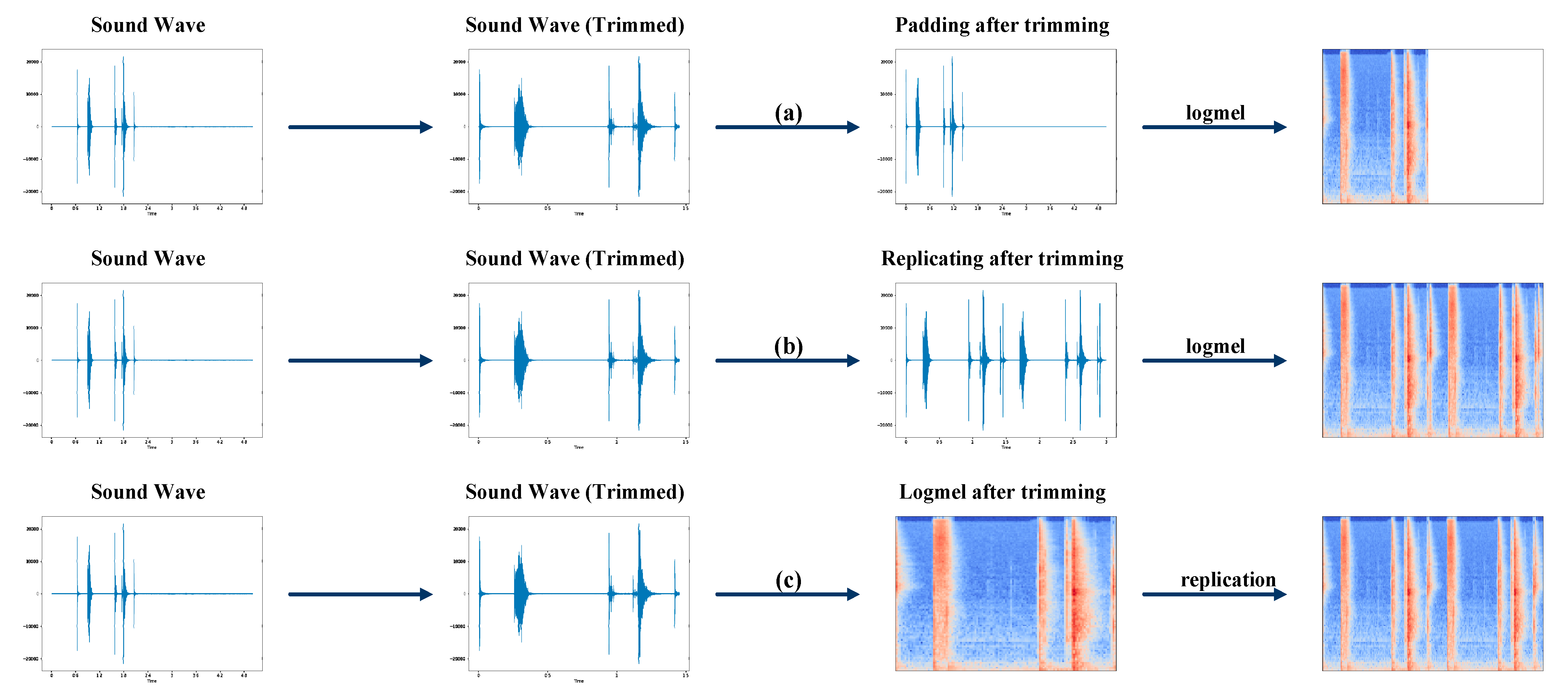 Sensors 23 06767 g004