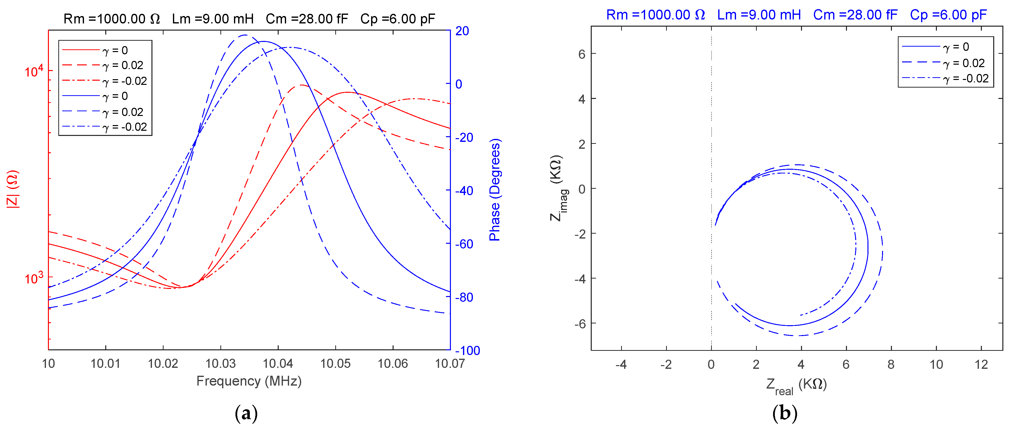 Sensors 23 06768 g006 Sensors 23 06768 g006