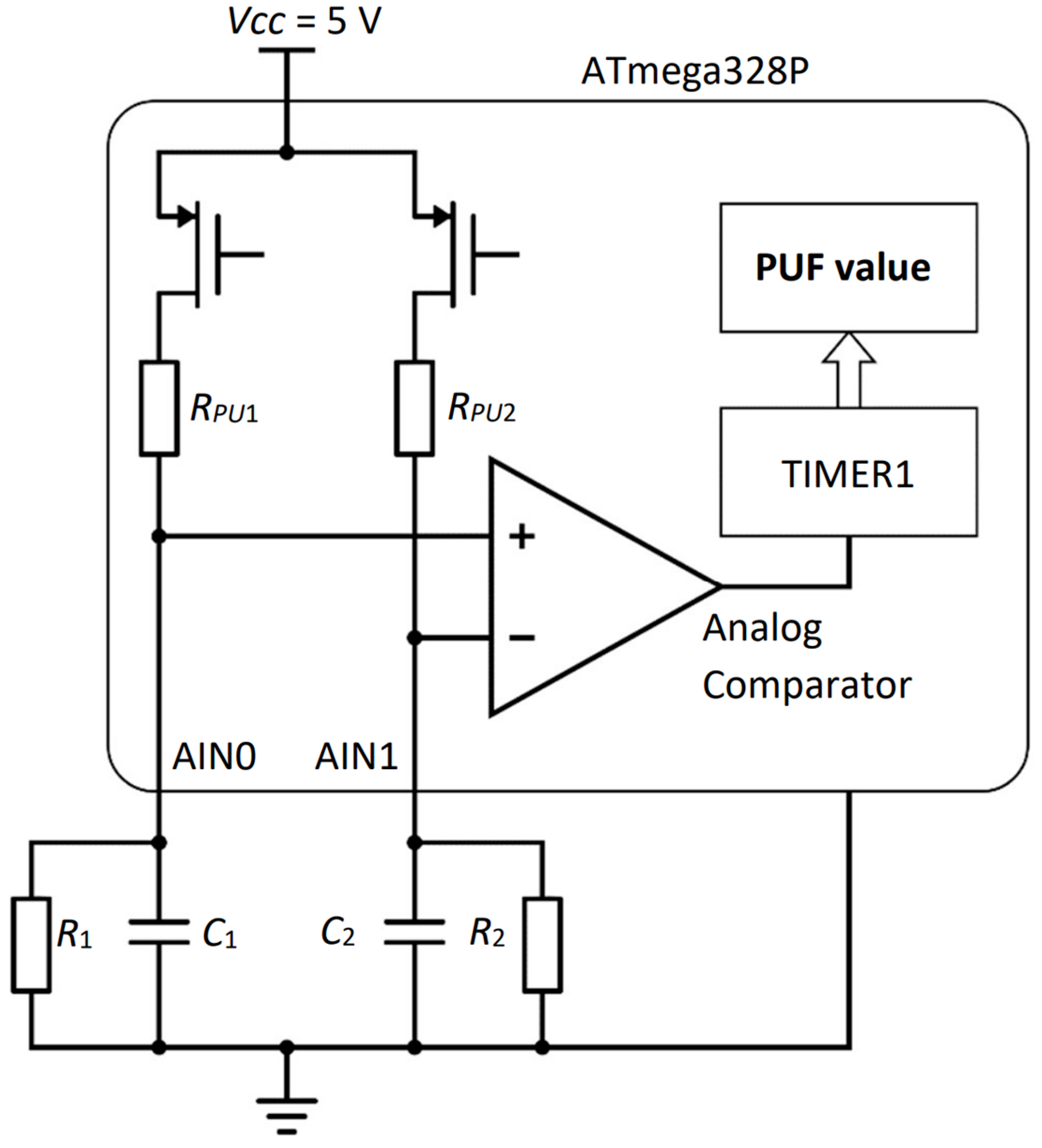 Sensors 23 06769 g001