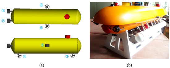 Design and Verification of Deep Submergence Rescue Vehicle