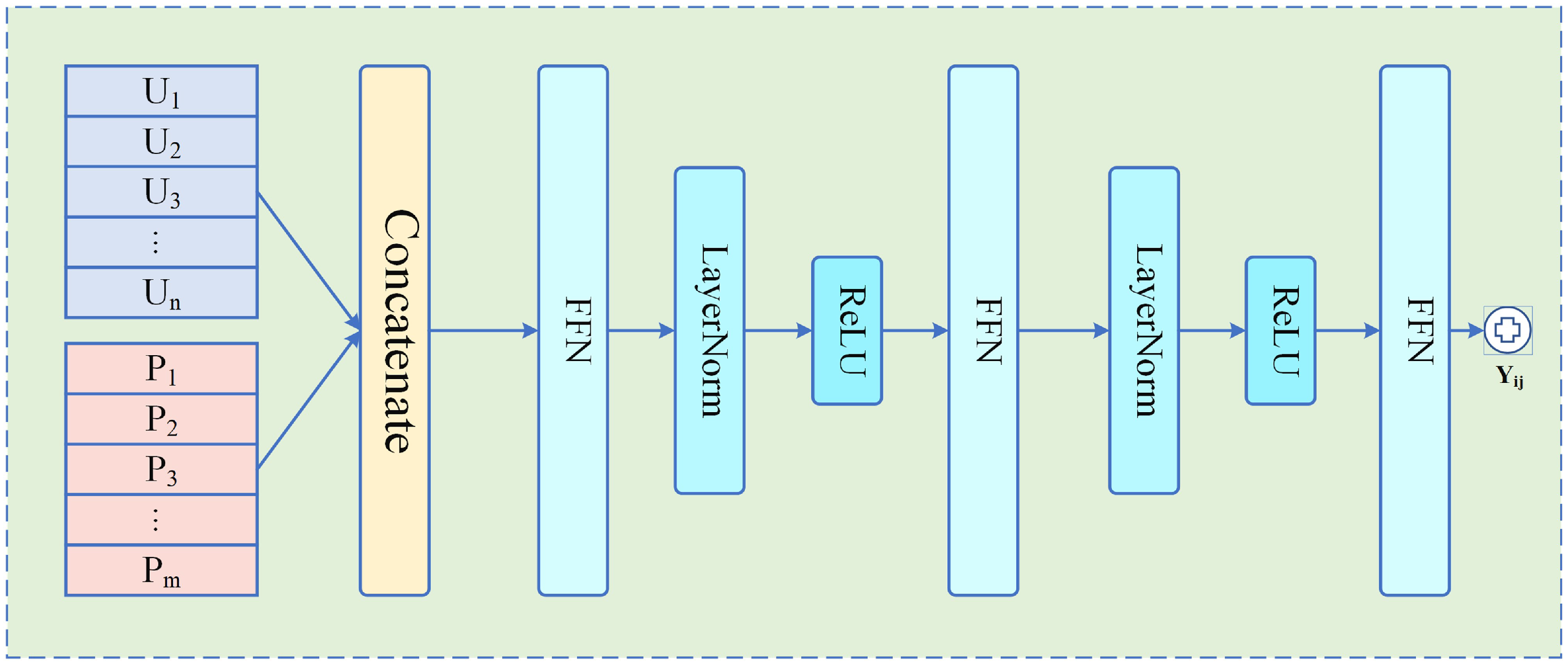Sensors 23 06775 g003 Sensors 23 06775 g003