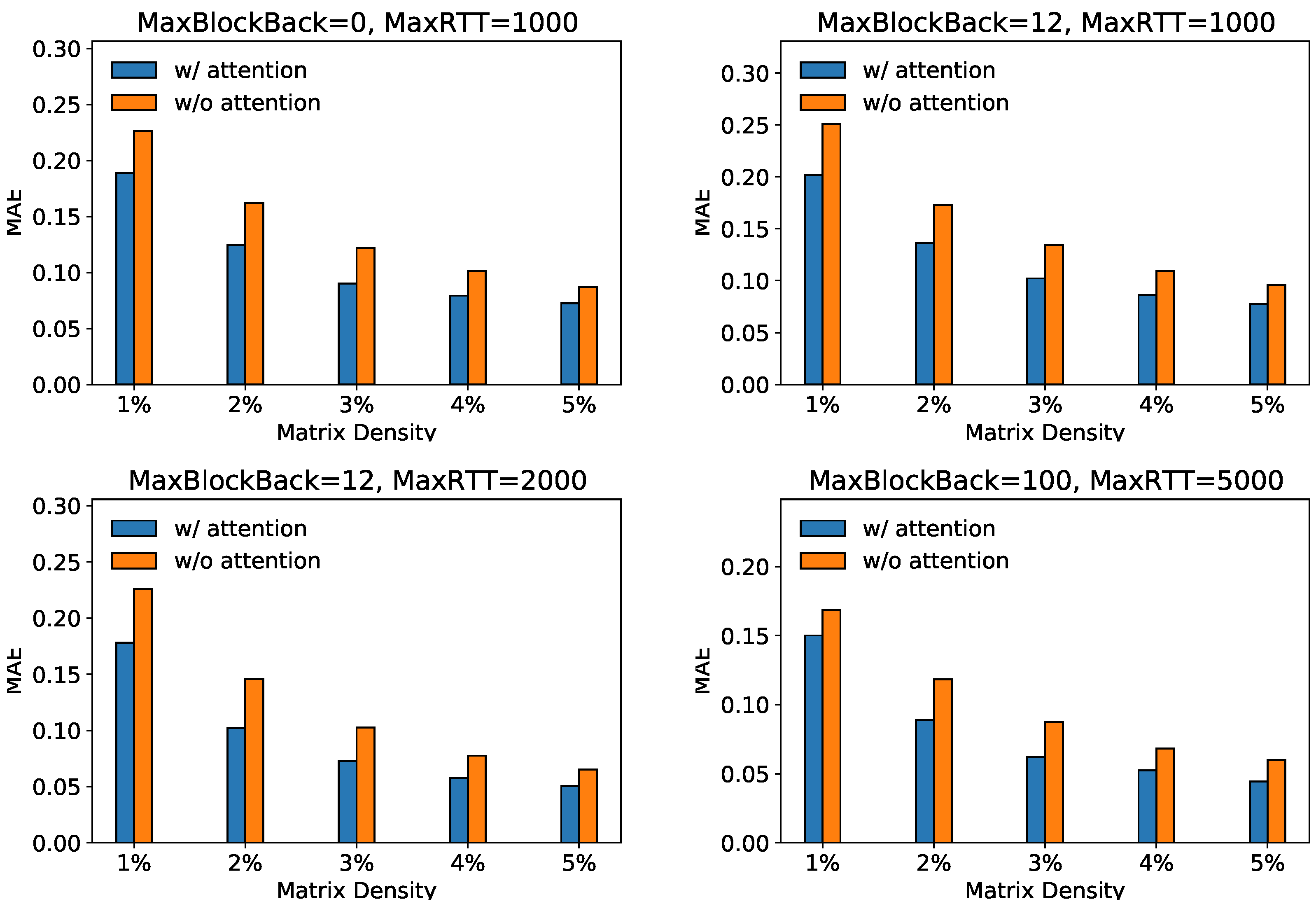 Sensors 23 06775 g004 Sensors 23 06775 g004