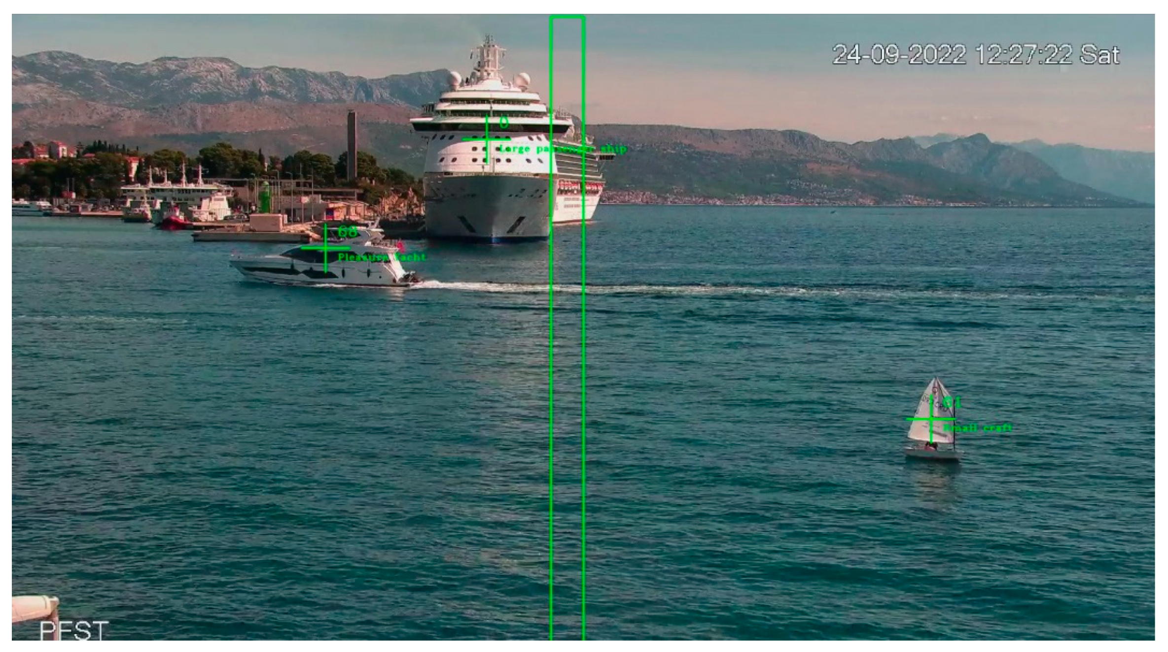 Sensors 23 06777 g006