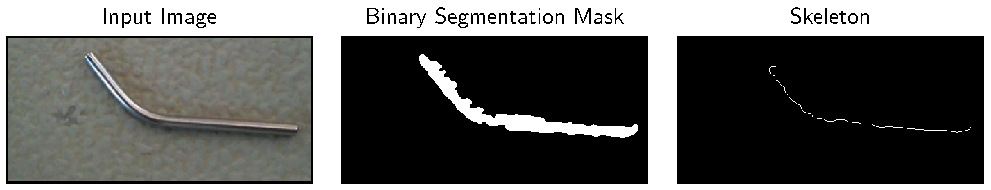 Sensors 23 06779 g006